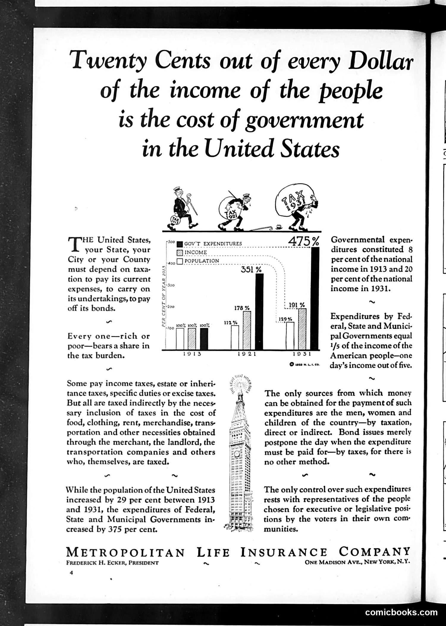 Life — October 1932 — page 6 of 52