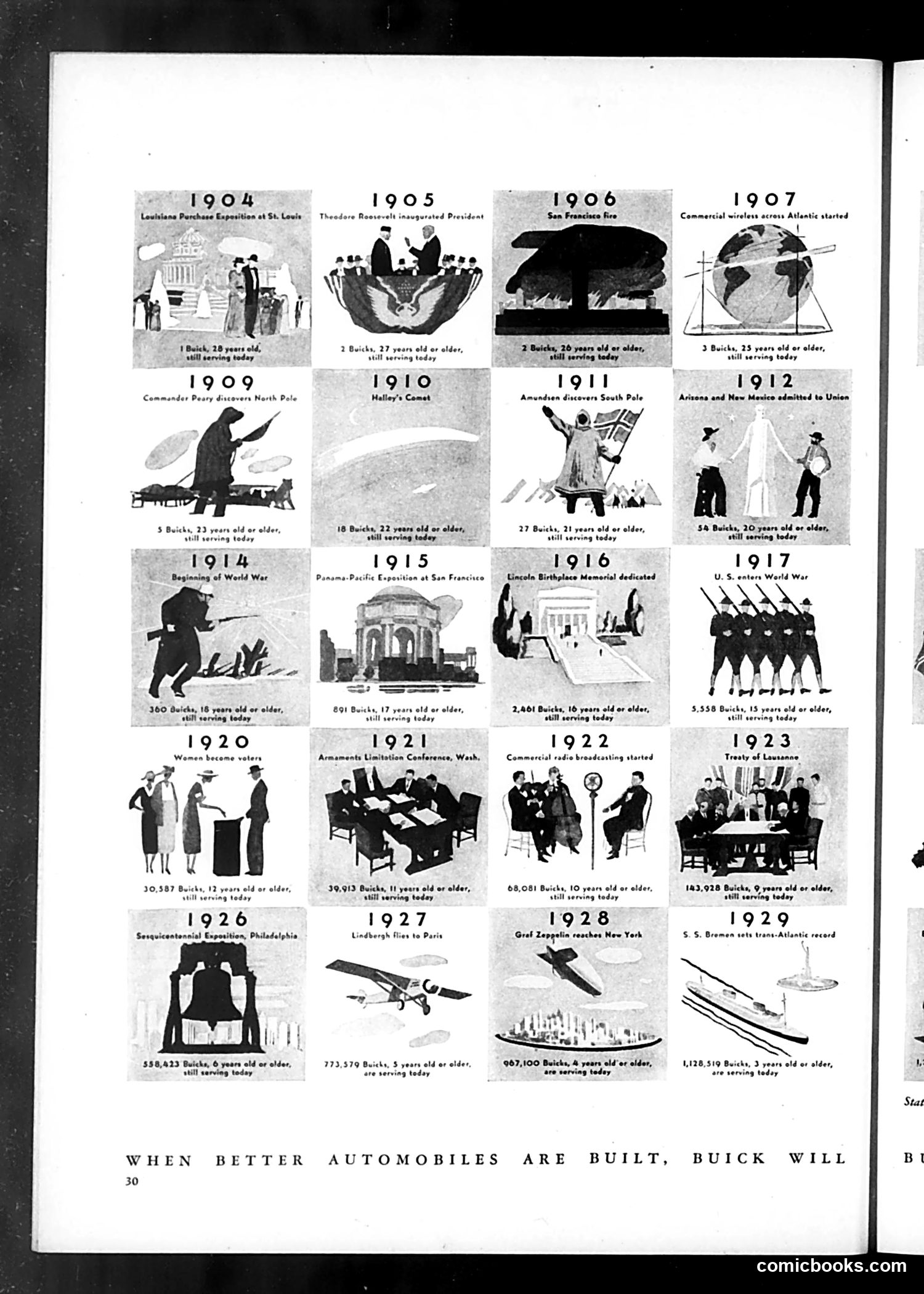 Life — January 1933 — page 32 of 51