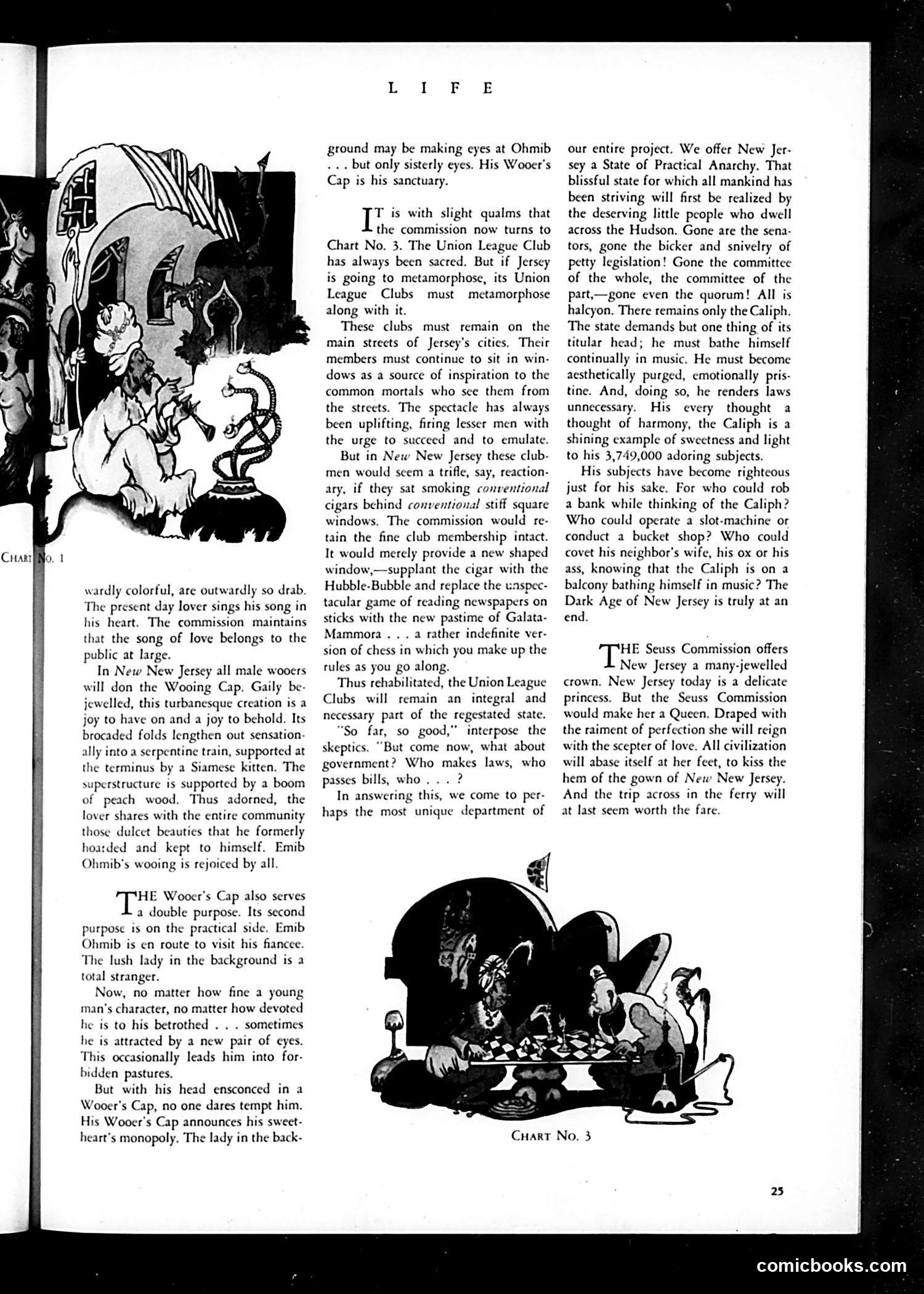 Life — March 1933 — page 27 of 50