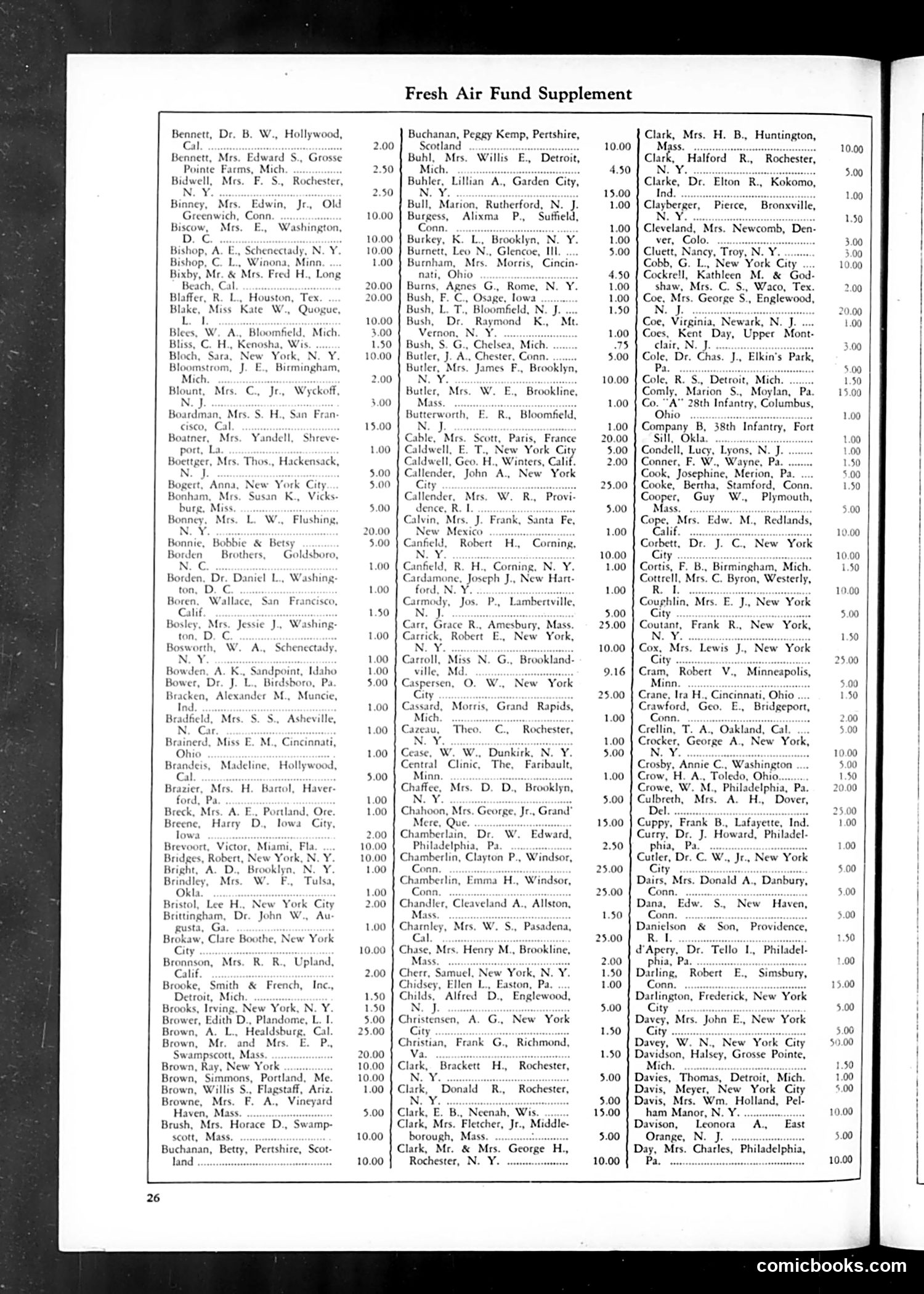 Life — September 1933 — page 30 of 61