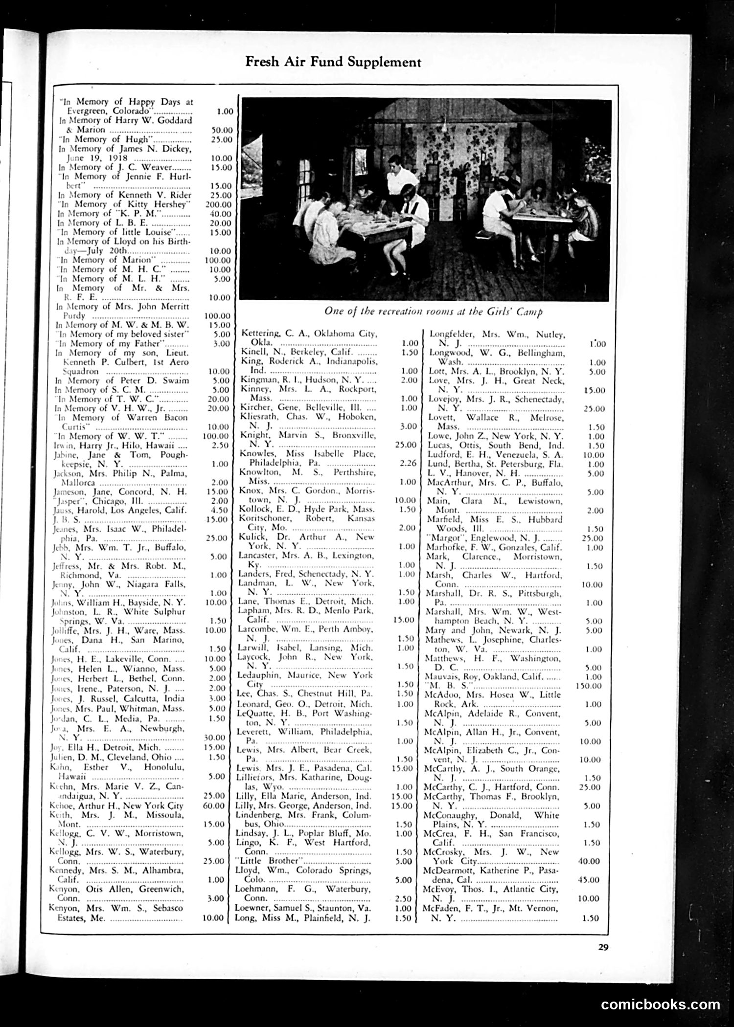 Life — September 1933 — page 33 of 61