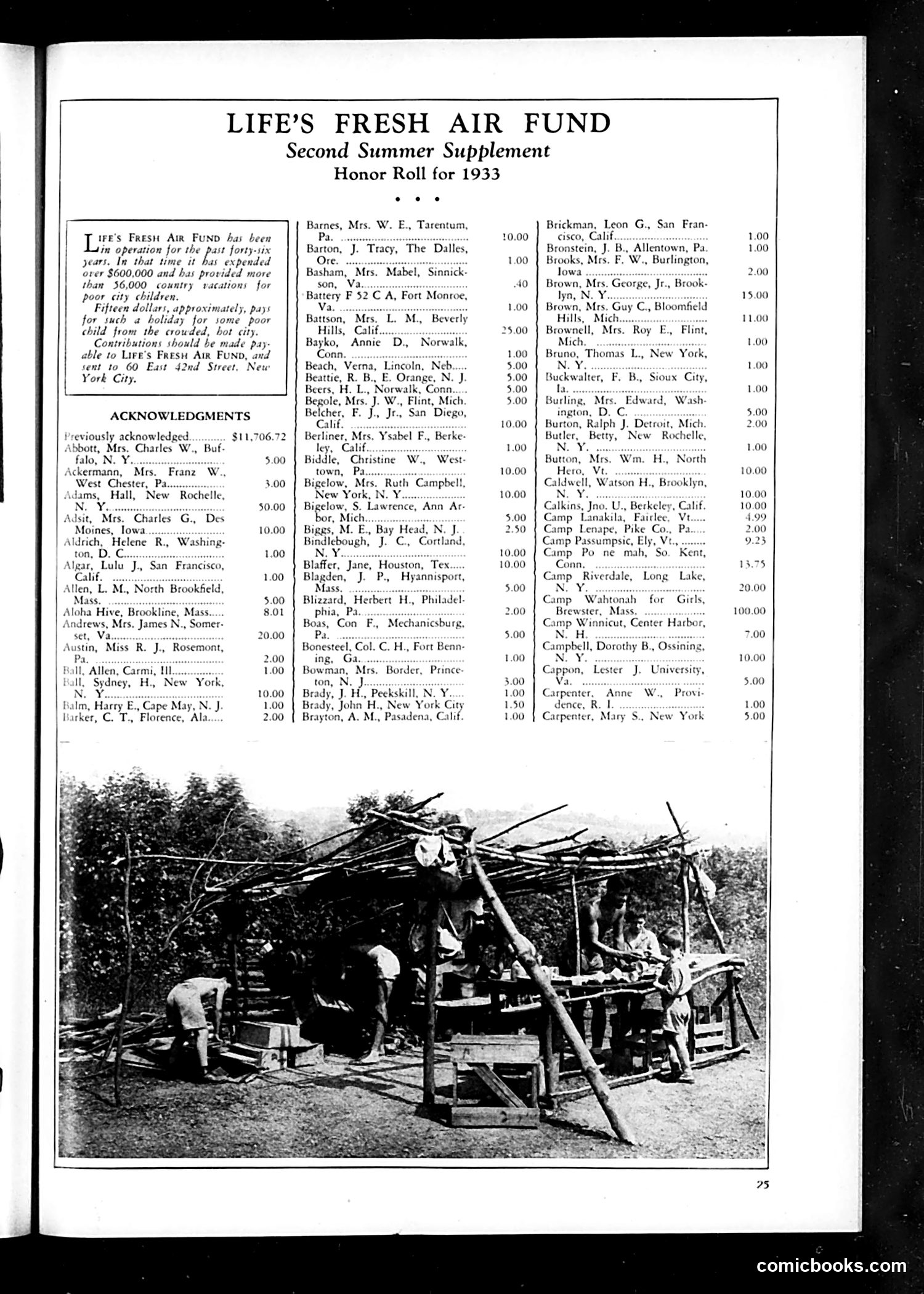 Life — November 1933 — page 29 of 56