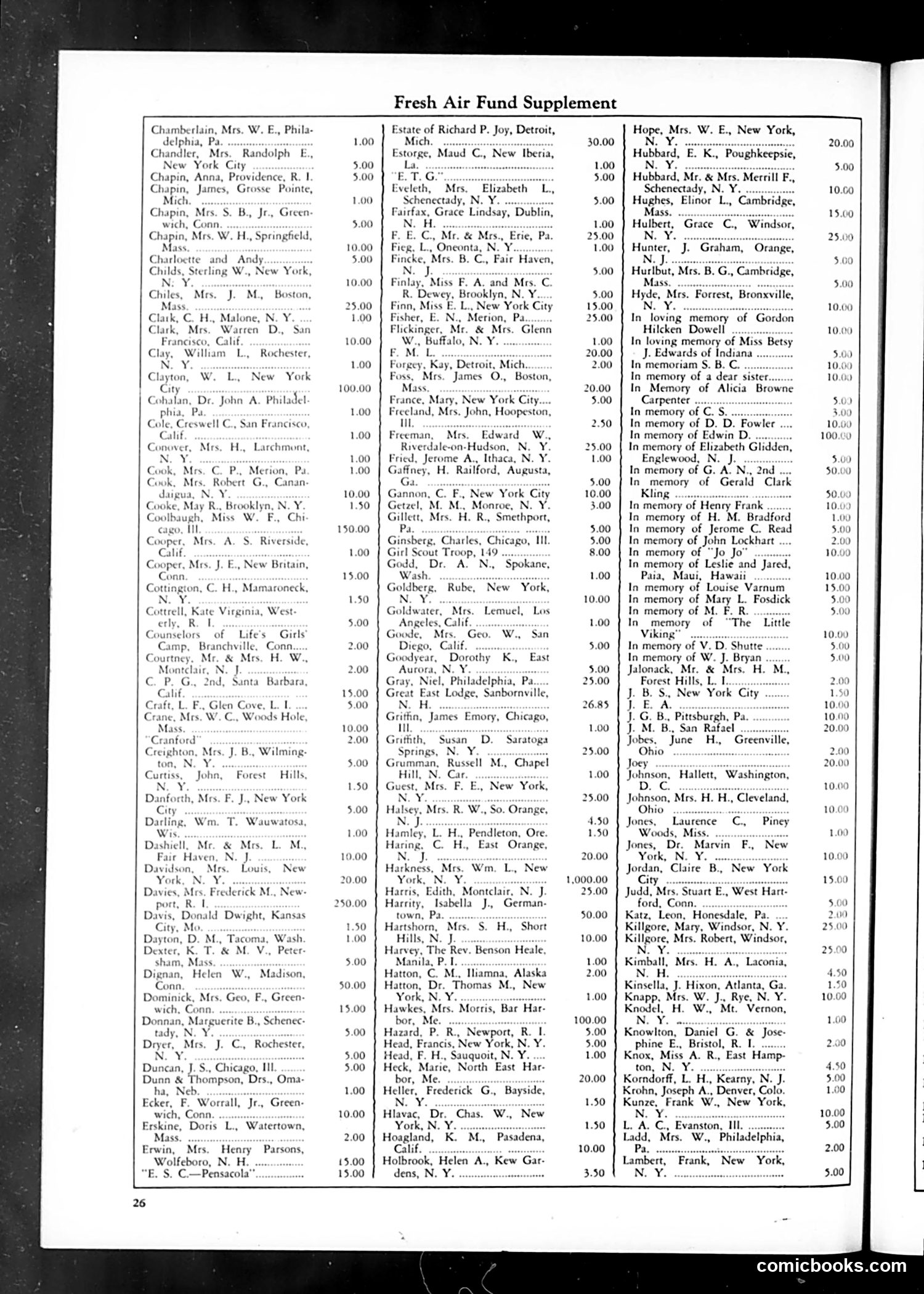 Life — November 1933 — page 30 of 56