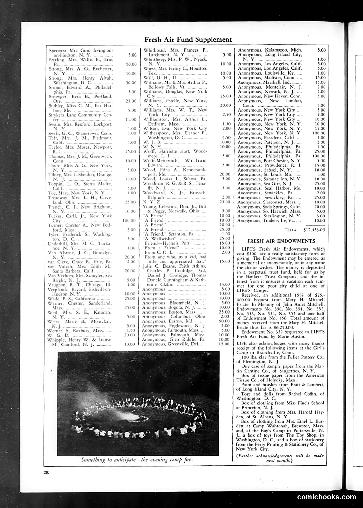 Life — November 1933 — page 32 of 56