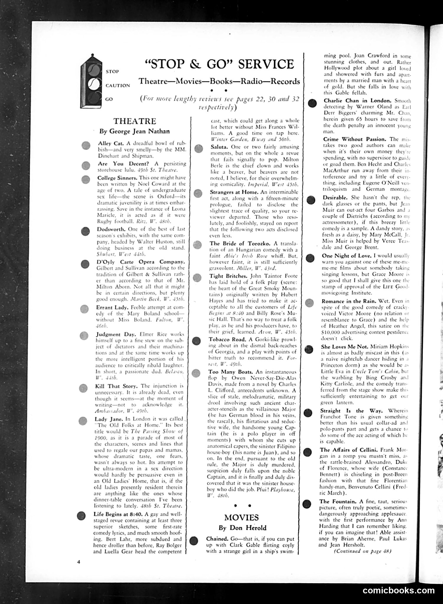 Life — November 1934 — page 6 of 54