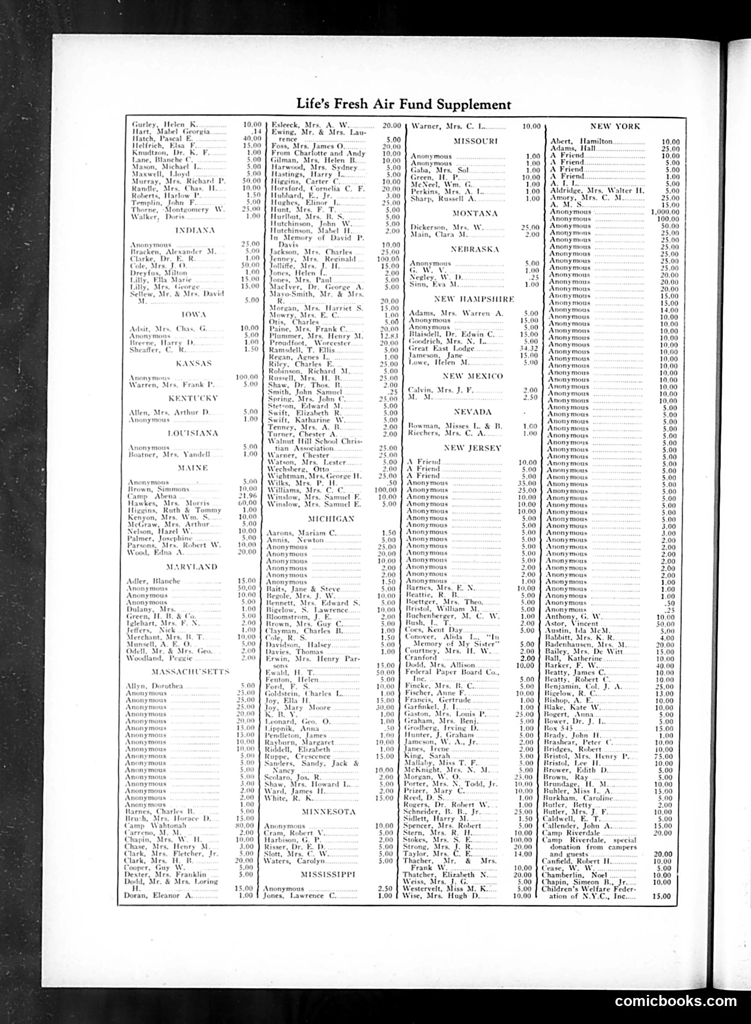 Life — November 1934 — page 28 of 54