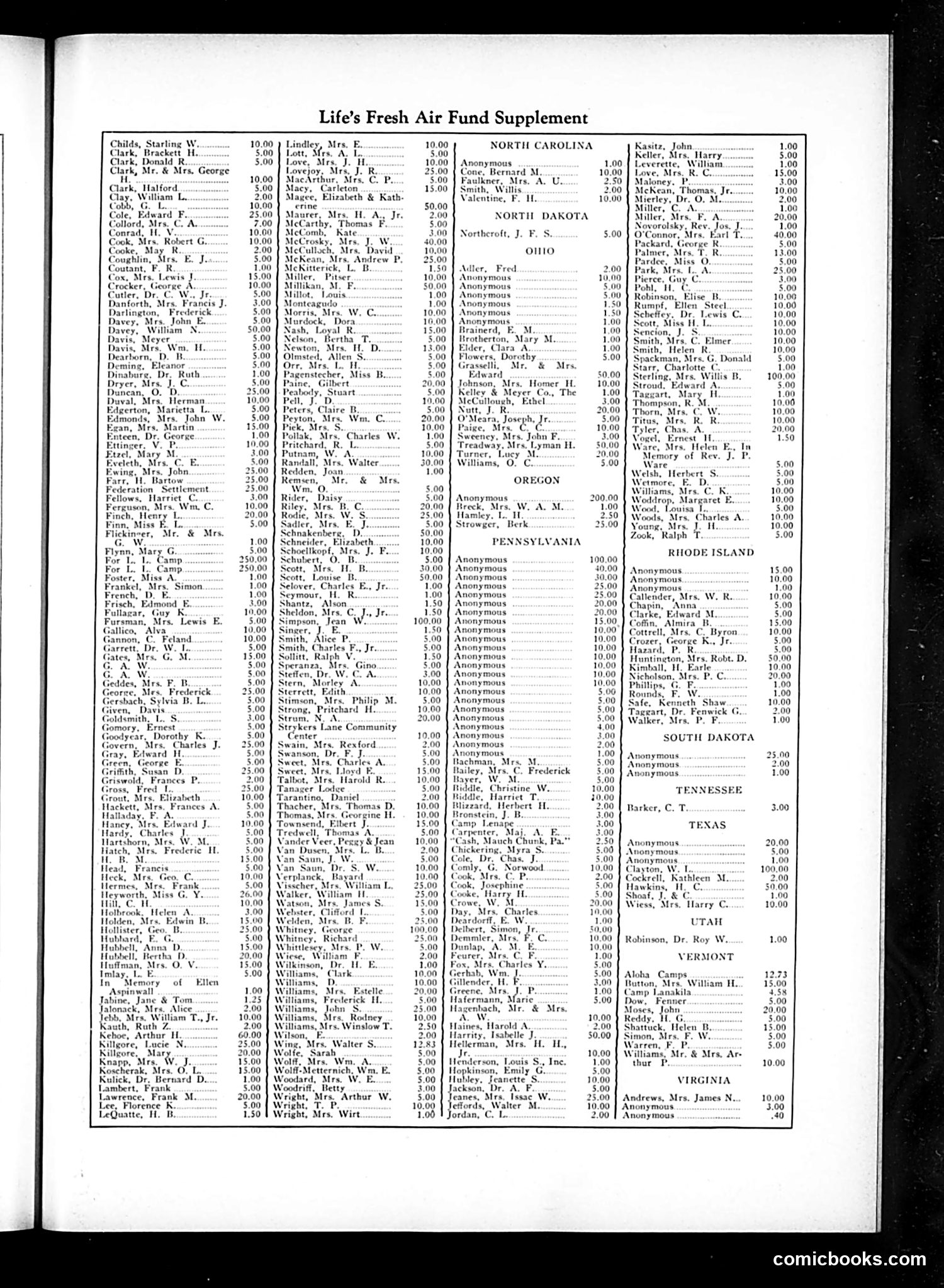 Life — November 1934 — page 29 of 54