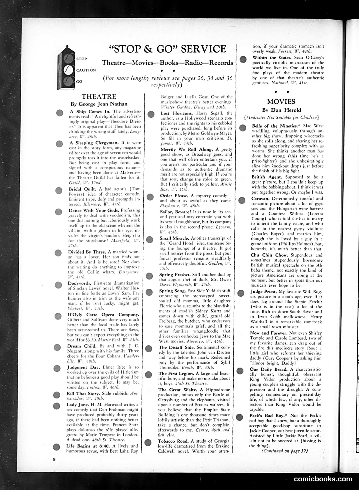 Life — December 1934 — page 10 of 59