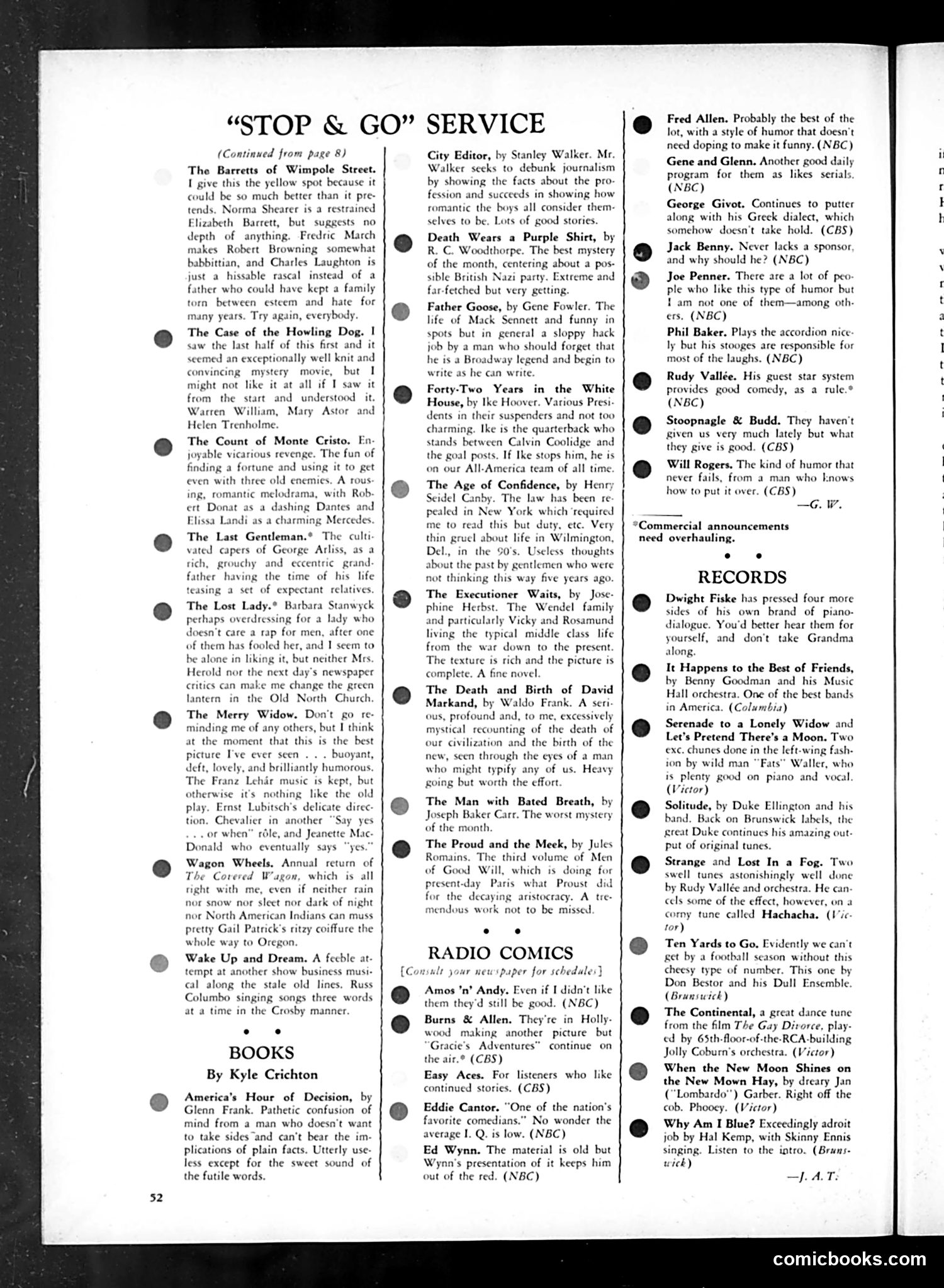 Life — December 1934 — page 54 of 59