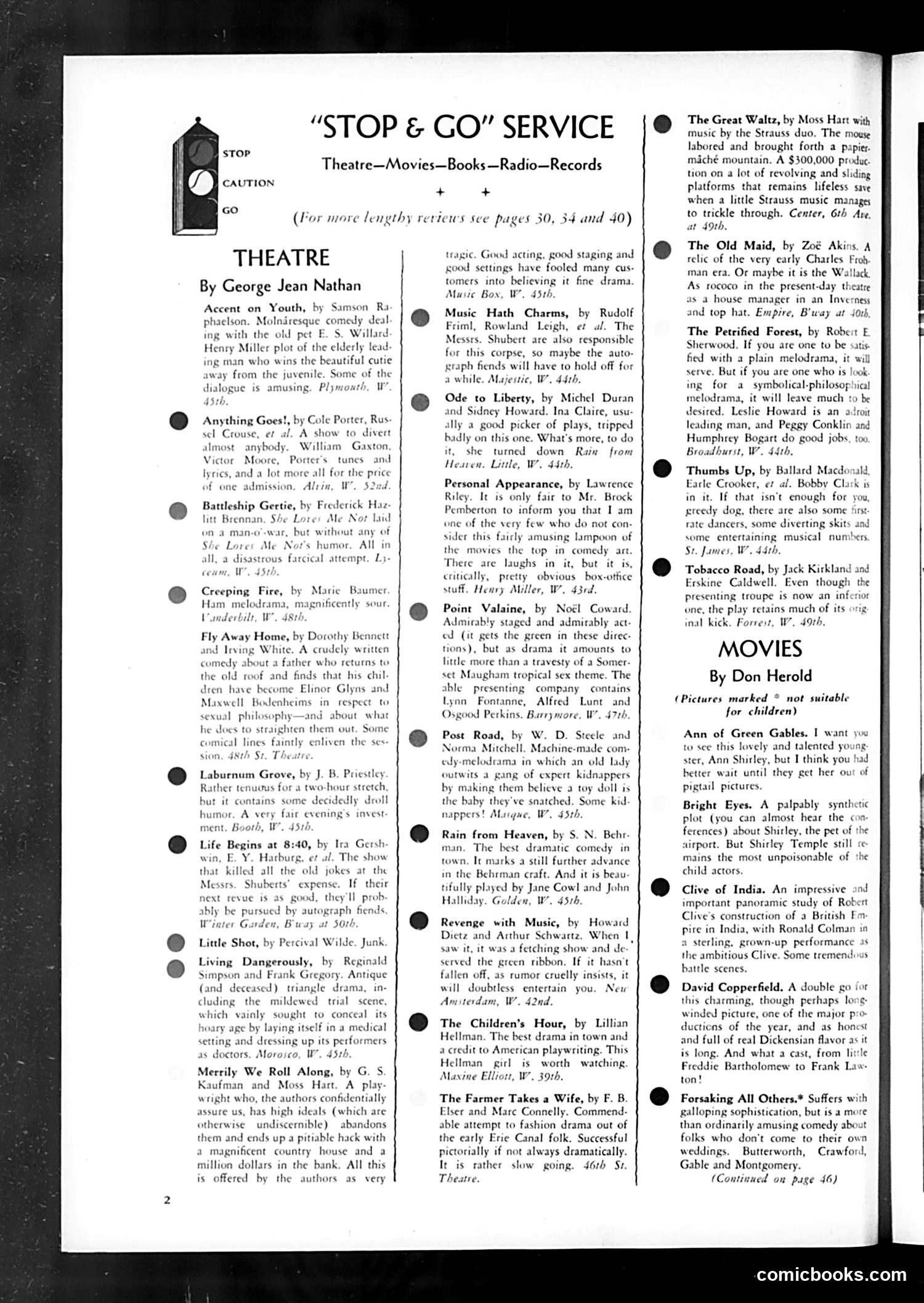 Life — March 1935 — page 4 of 54