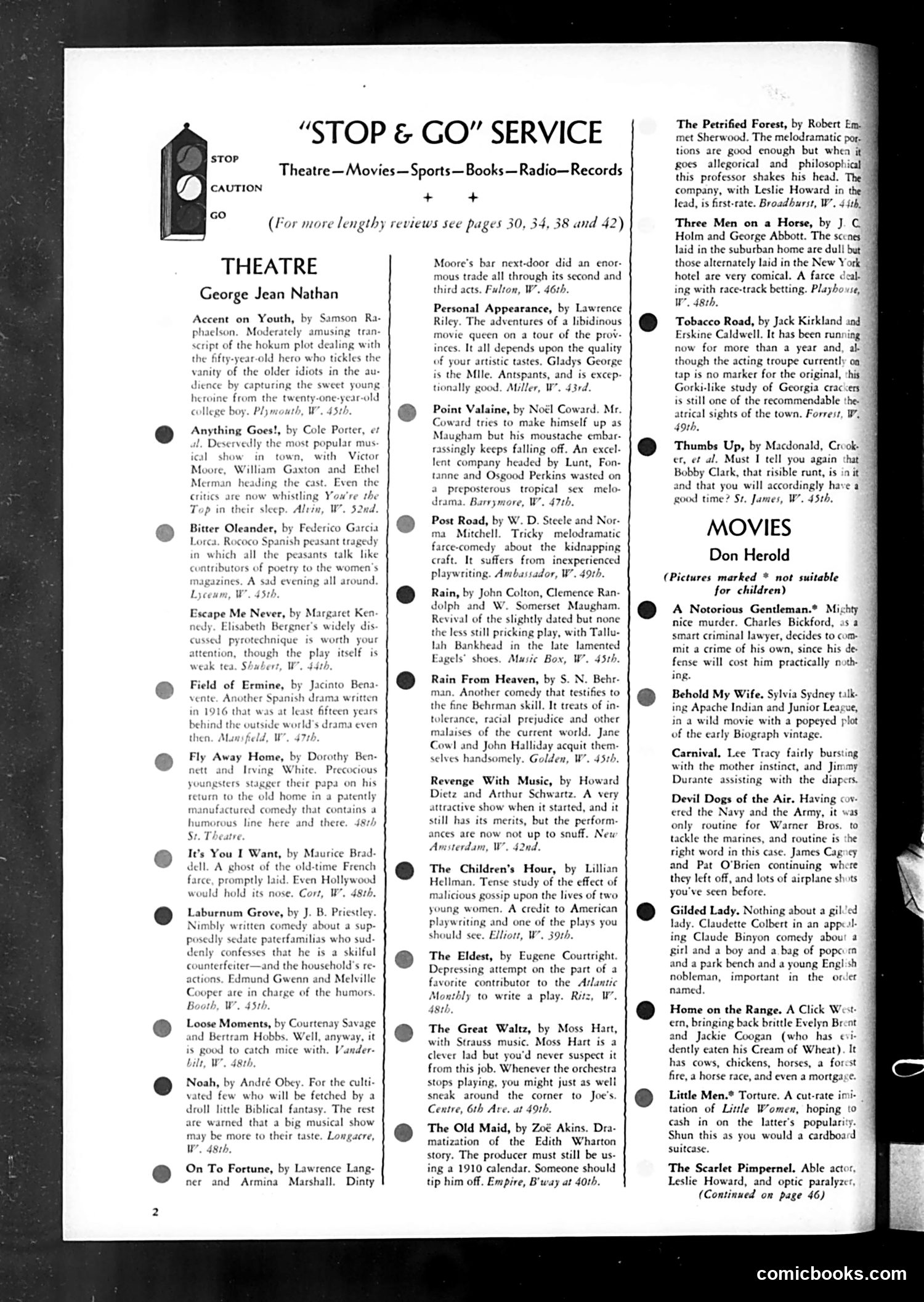 Life — April 1935 — page 4 of 54