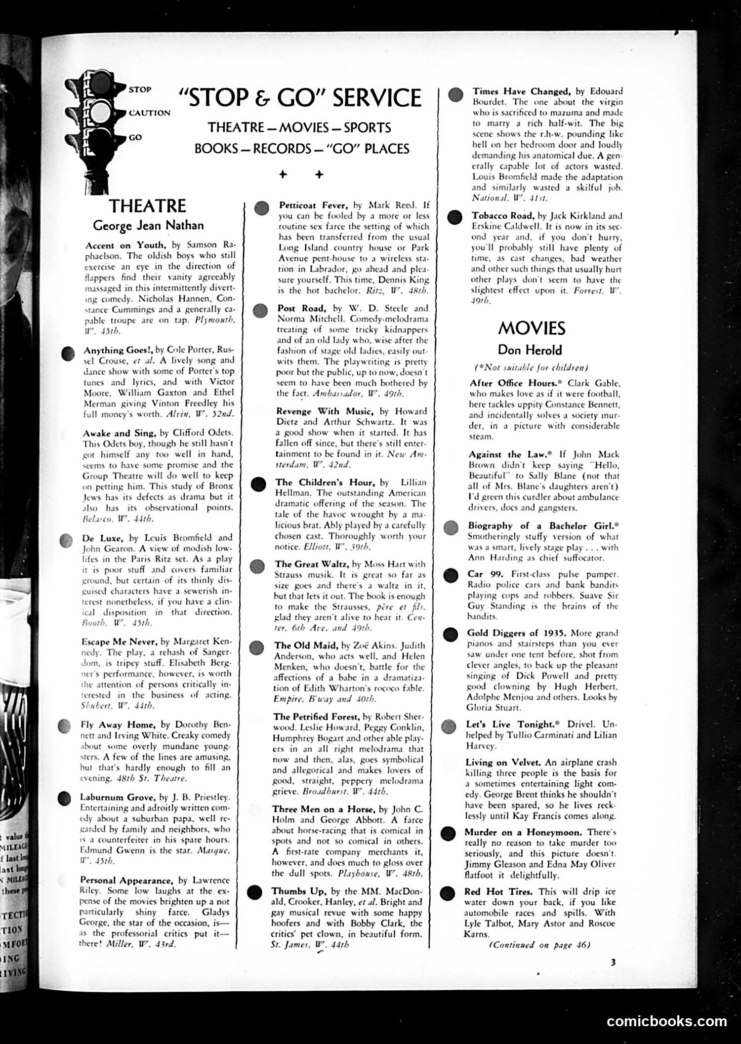 Life — May 1935 — page 5 of 54