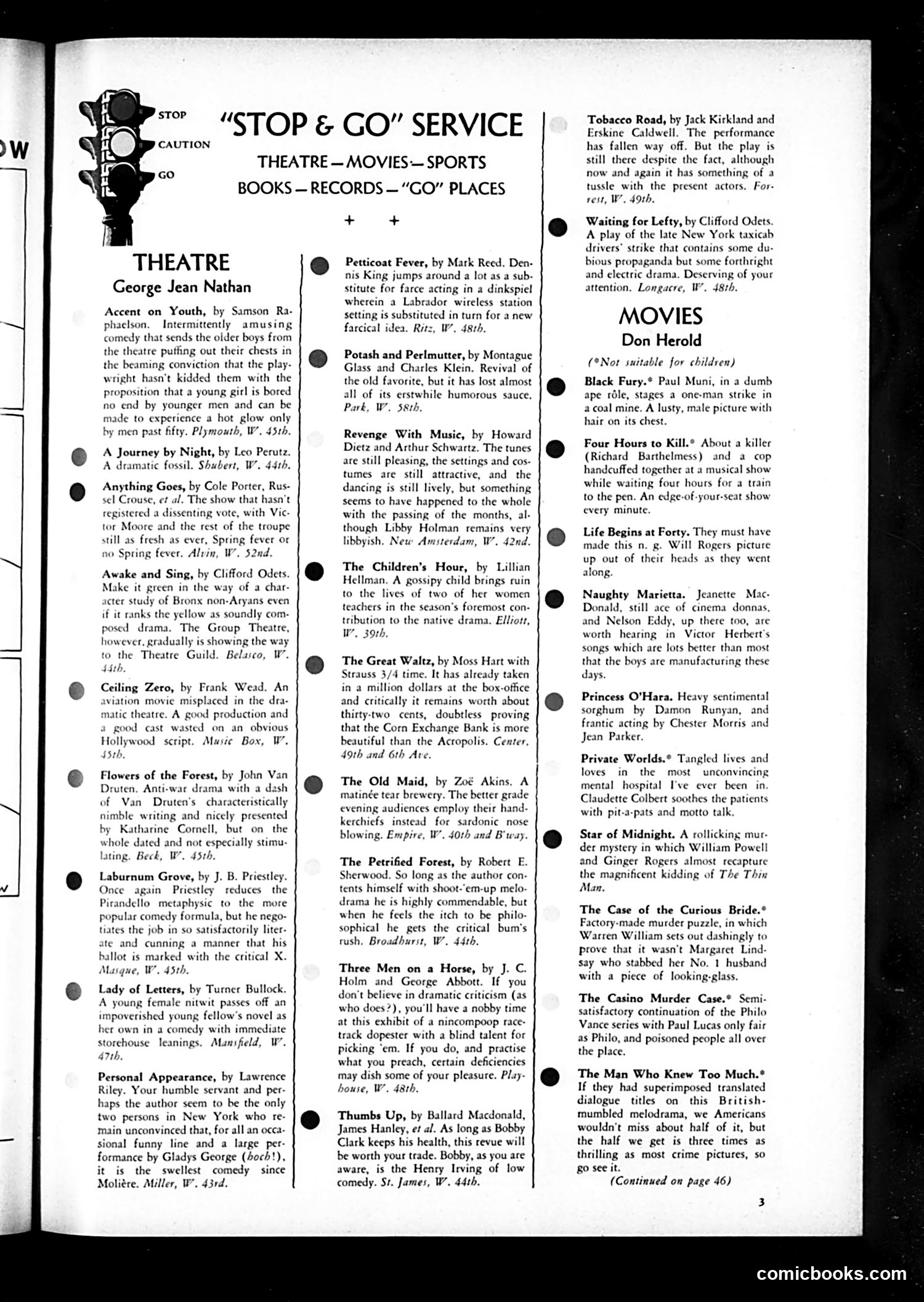 Life — June 1935 — page 5 of 54