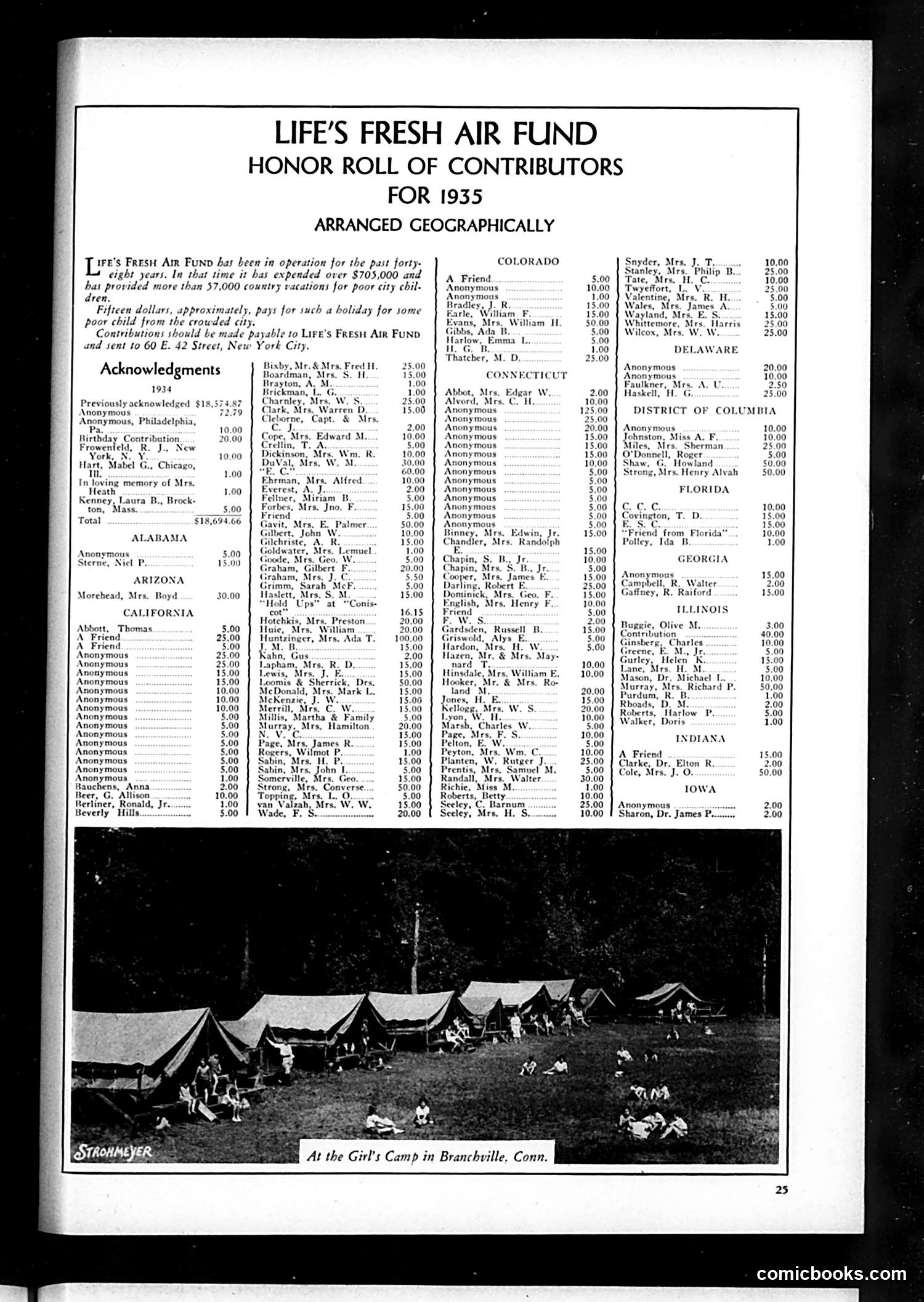 Life — November 1935 — page 31 of 61