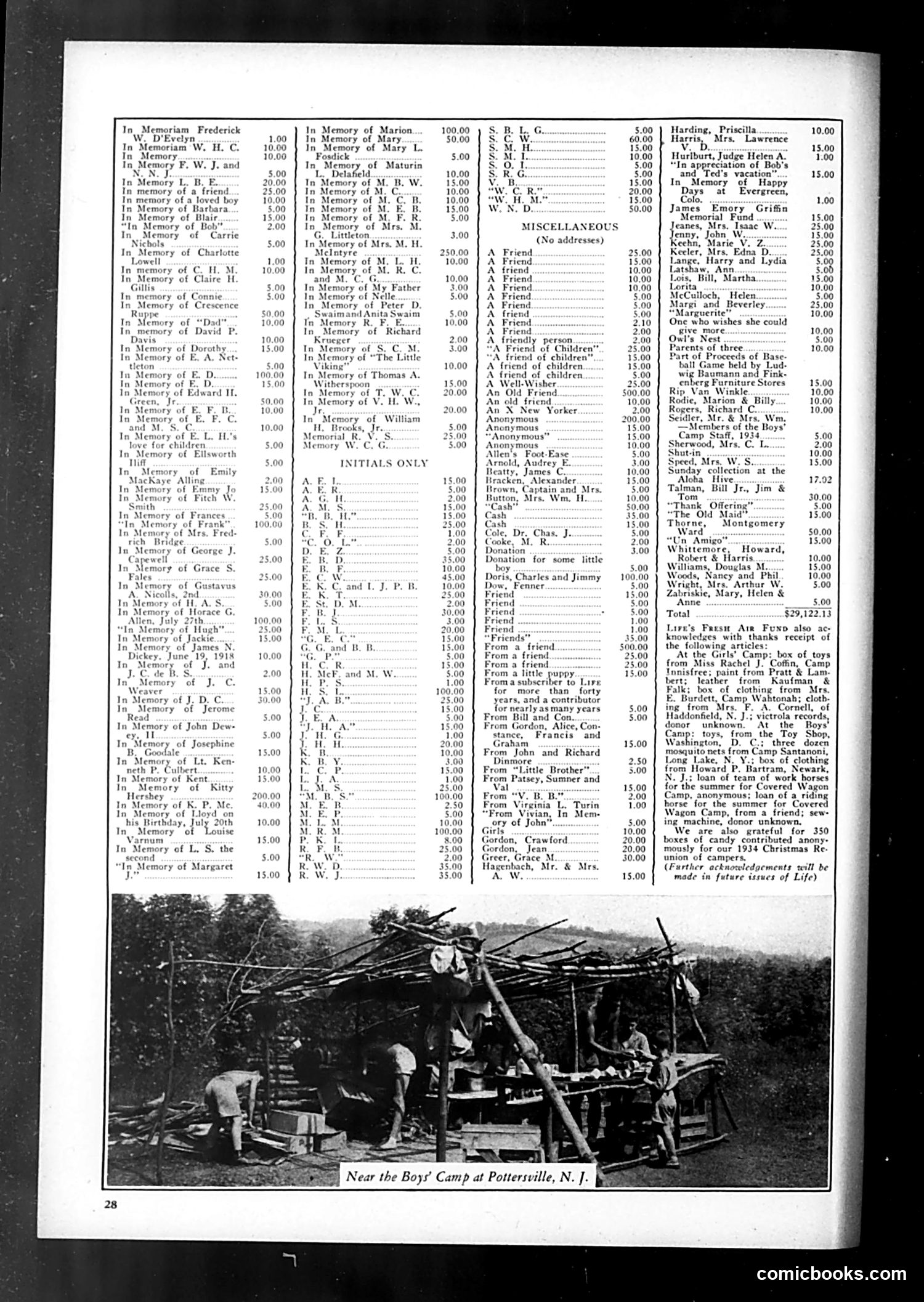 Life — November 1935 — page 34 of 61