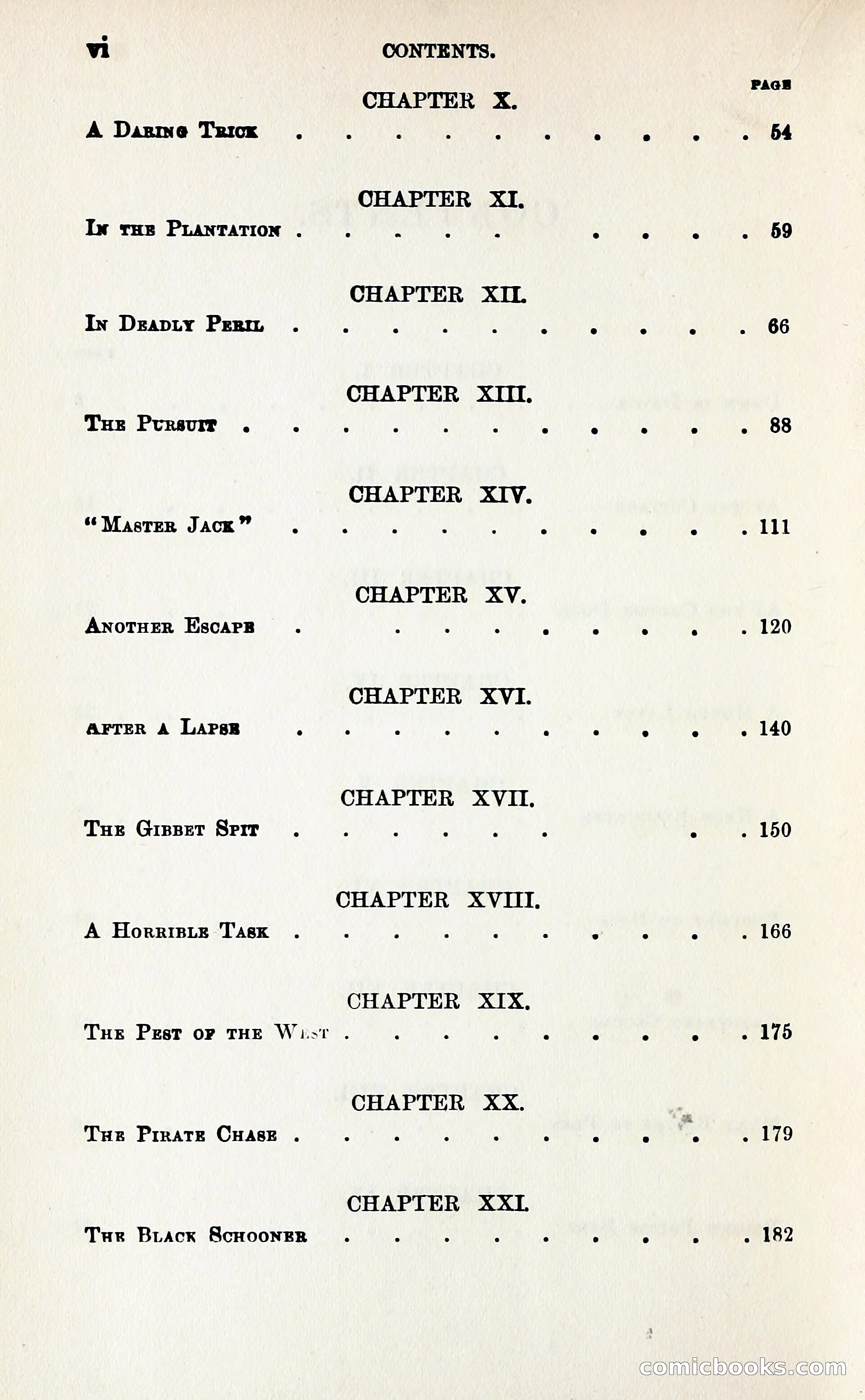 Commodore Junk — page 13 of 364
