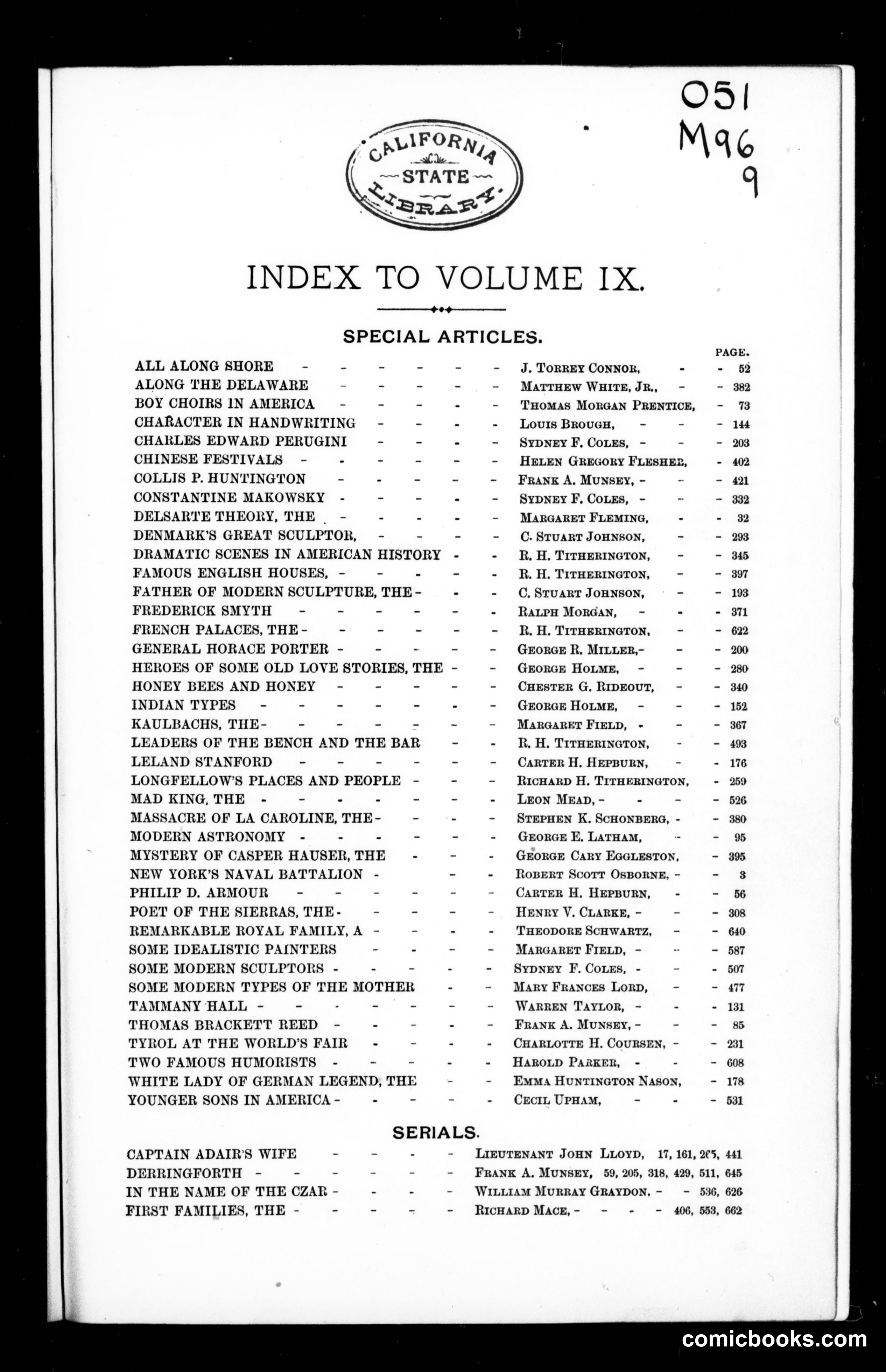 Munsey's Magazine, Volume 9 Index (1893)