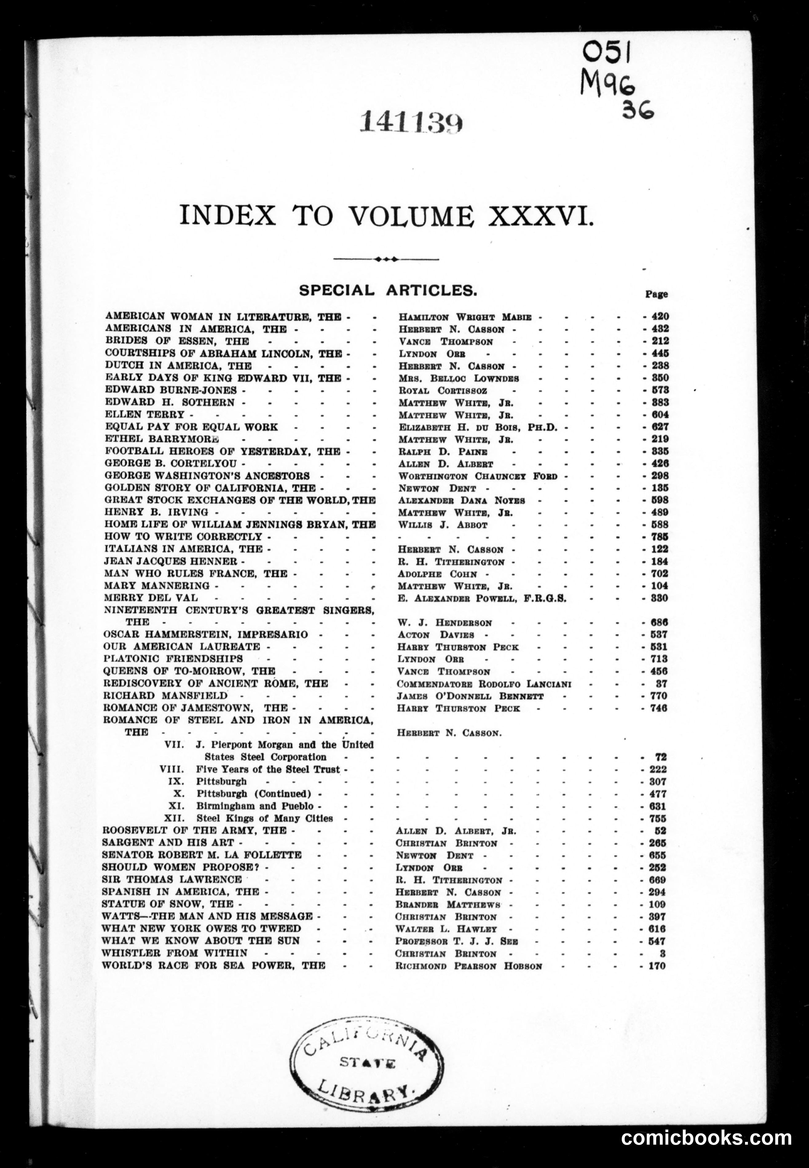 Munsey's Magazine, Volume XXXVI Index