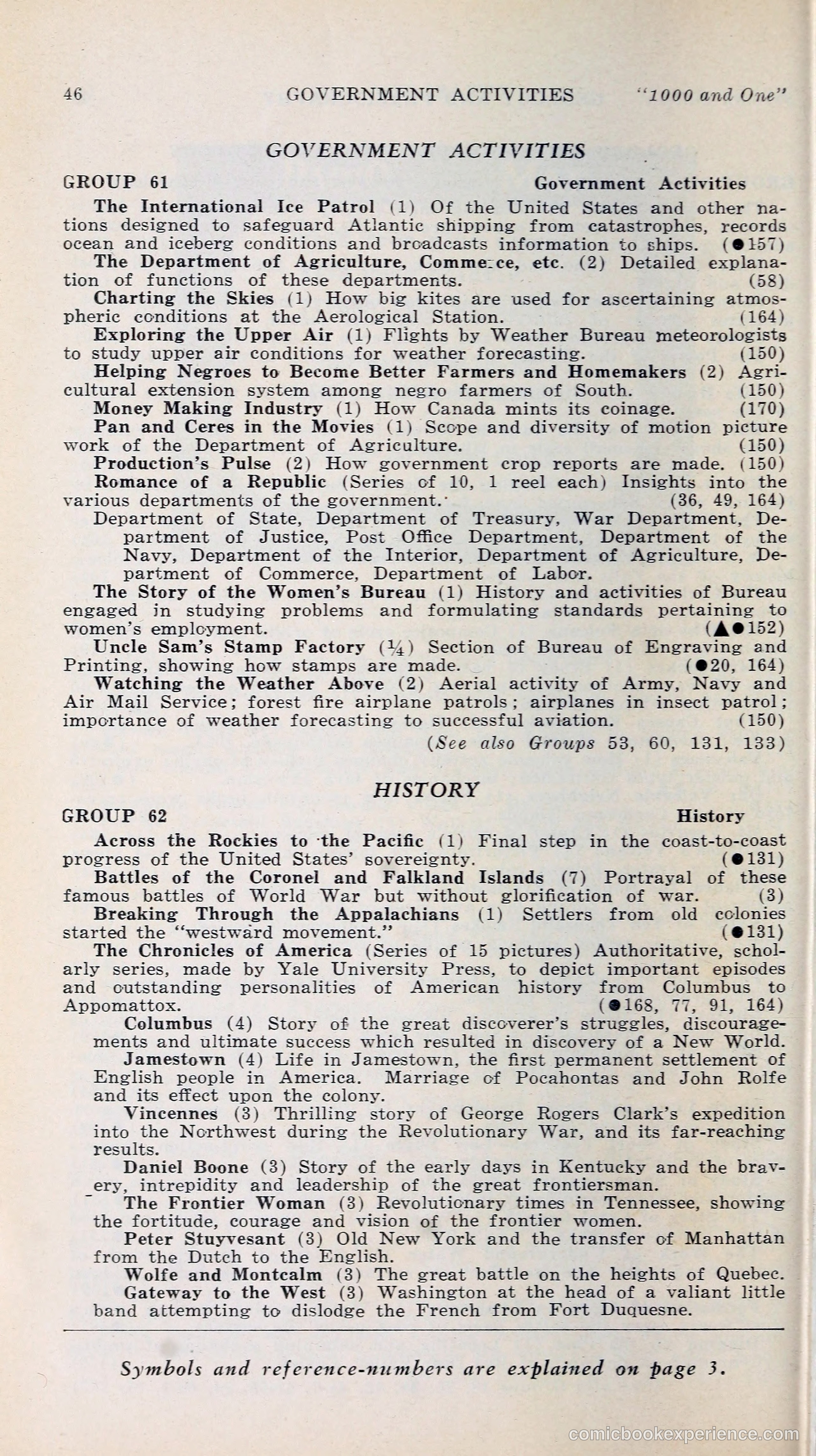 1000 and One: The Blue Book of Non-Theatrical Films — page 55 of 158