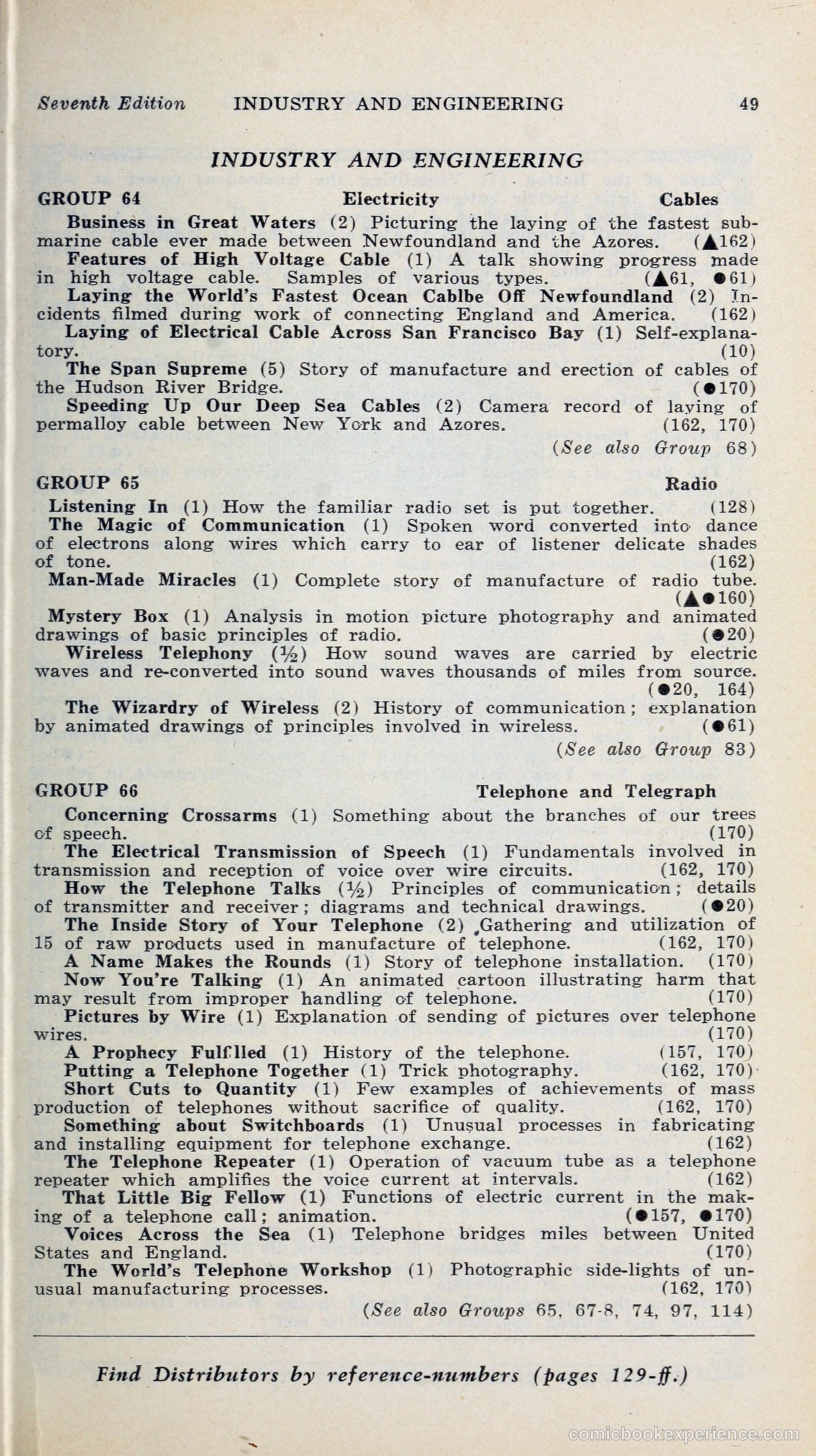 1000 and One: The Blue Book of Non-Theatrical Films — page 58 of 158