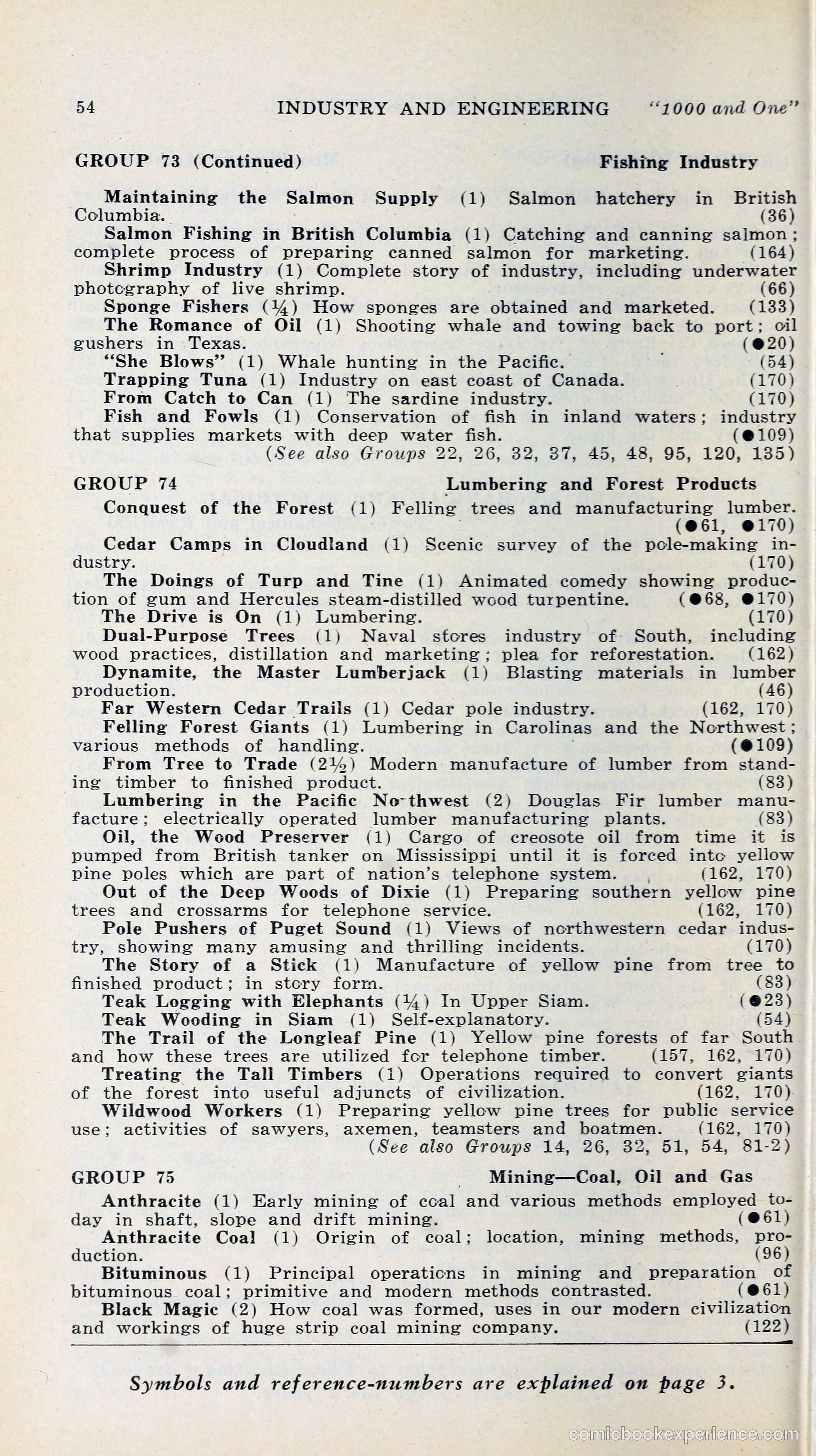 1000 and One: The Blue Book of Non-Theatrical Films — page 63 of 158