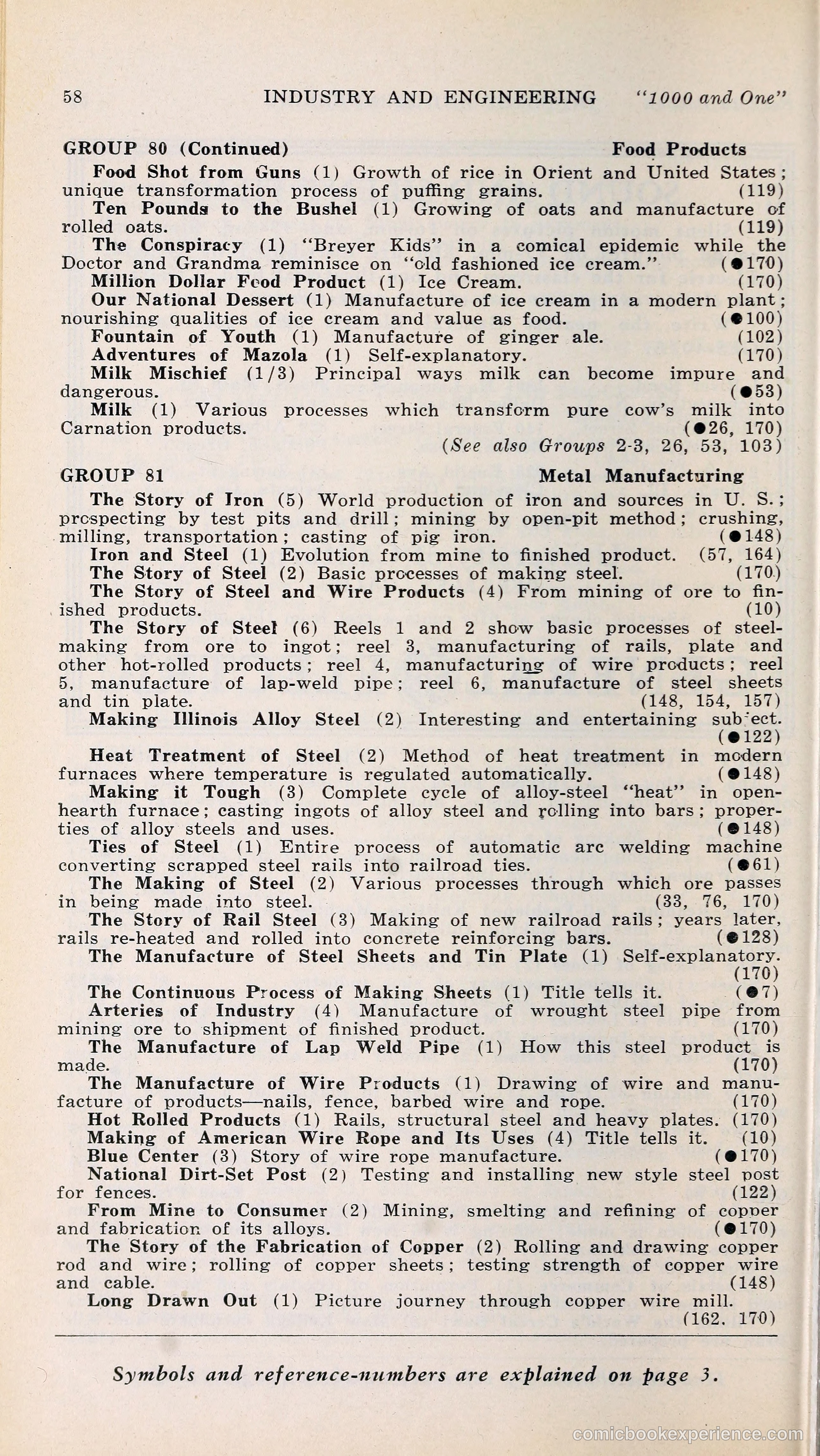 1000 and One: The Blue Book of Non-Theatrical Films — page 67 of 158
