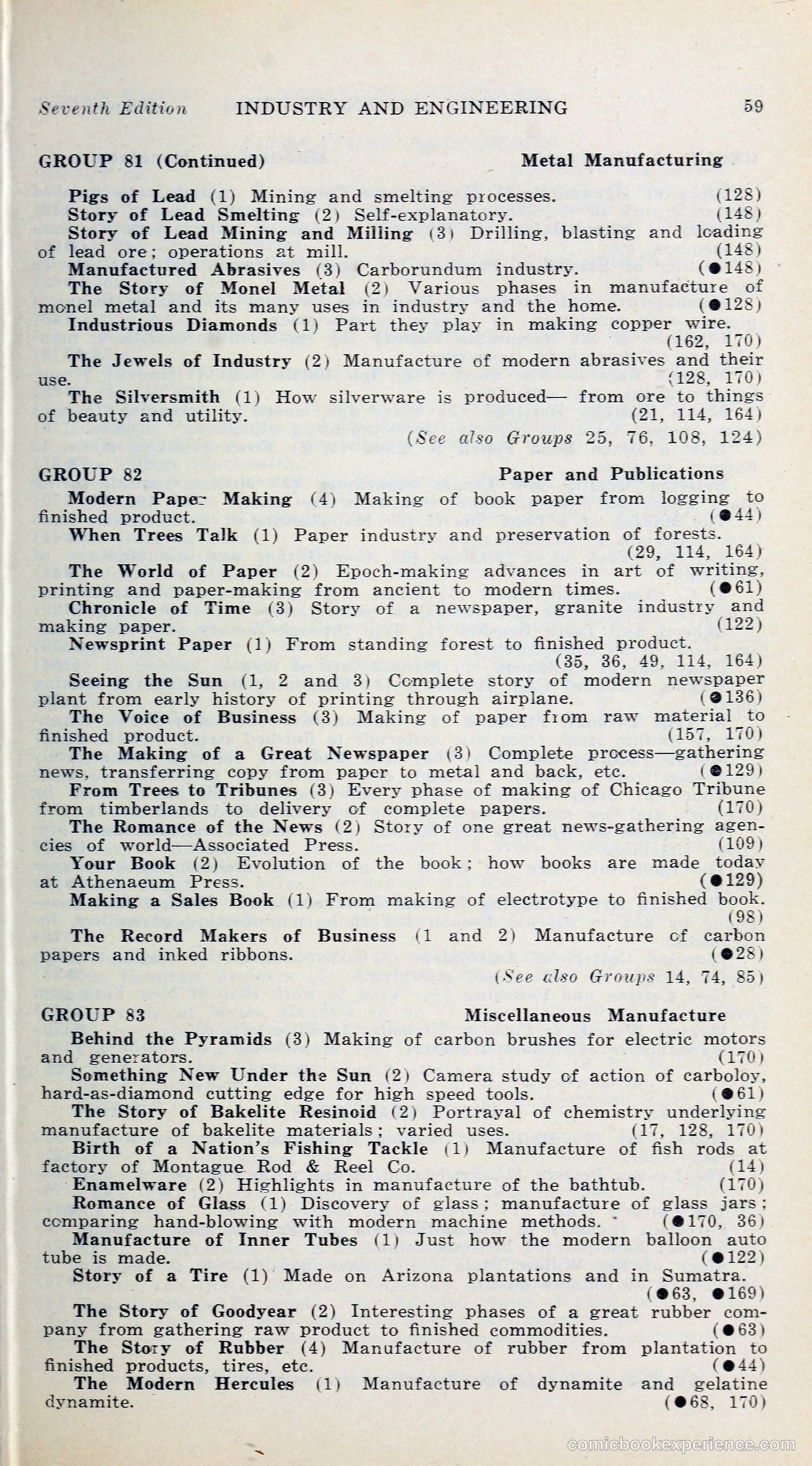 1000 and One: The Blue Book of Non-Theatrical Films — page 68 of 158
