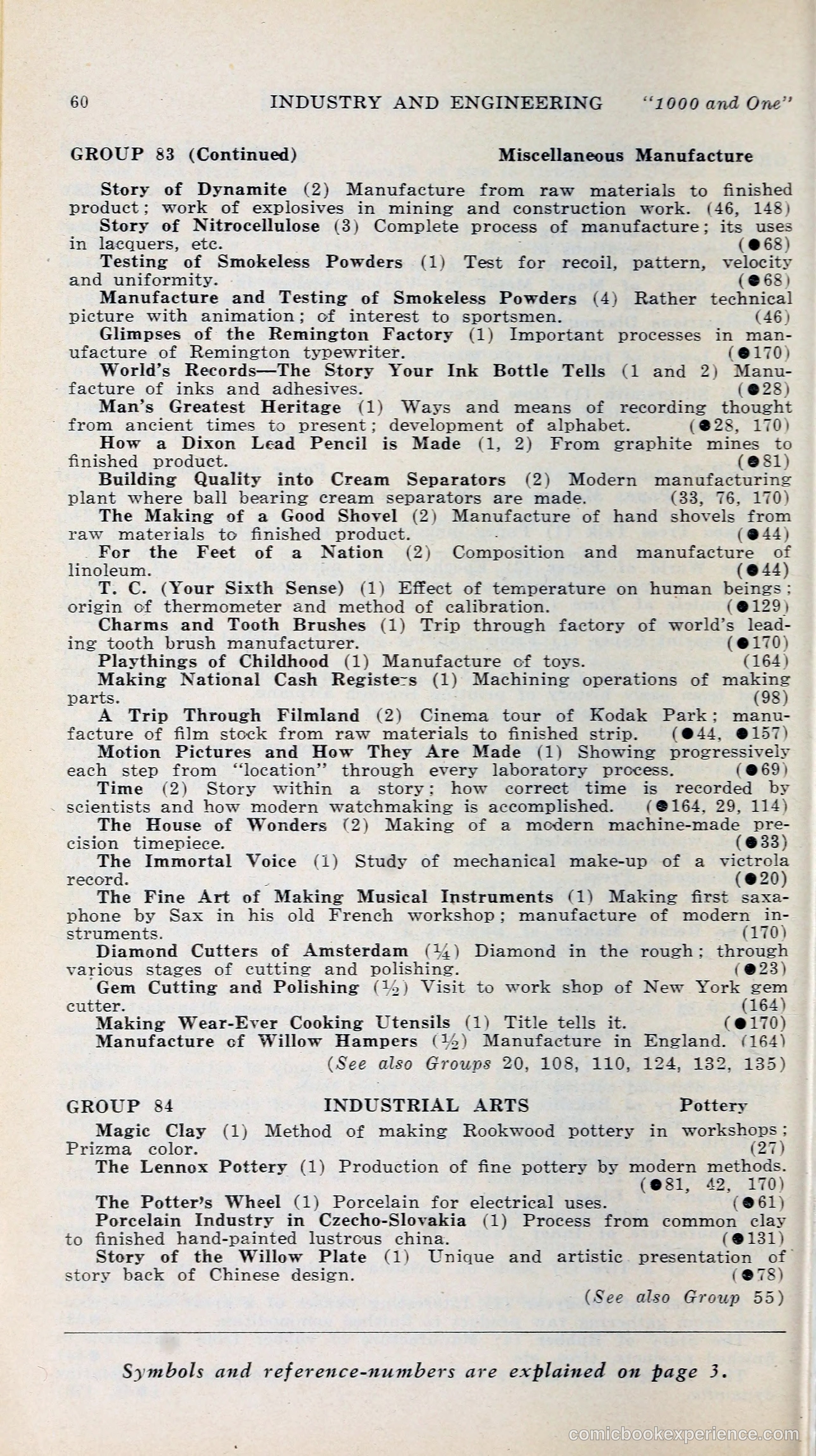 1000 and One: The Blue Book of Non-Theatrical Films — page 69 of 158
