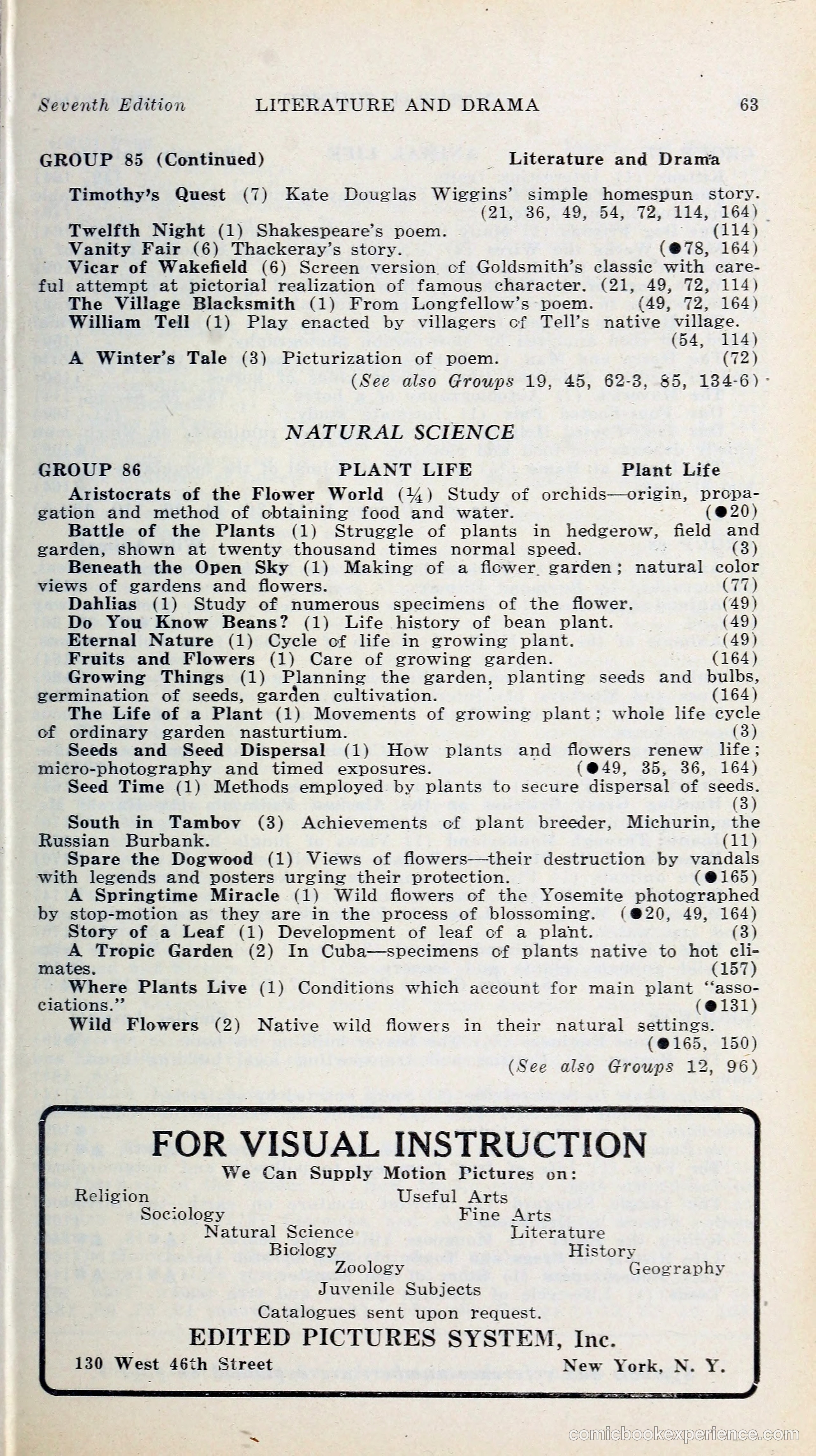 1000 and One: The Blue Book of Non-Theatrical Films — page 72 of 158