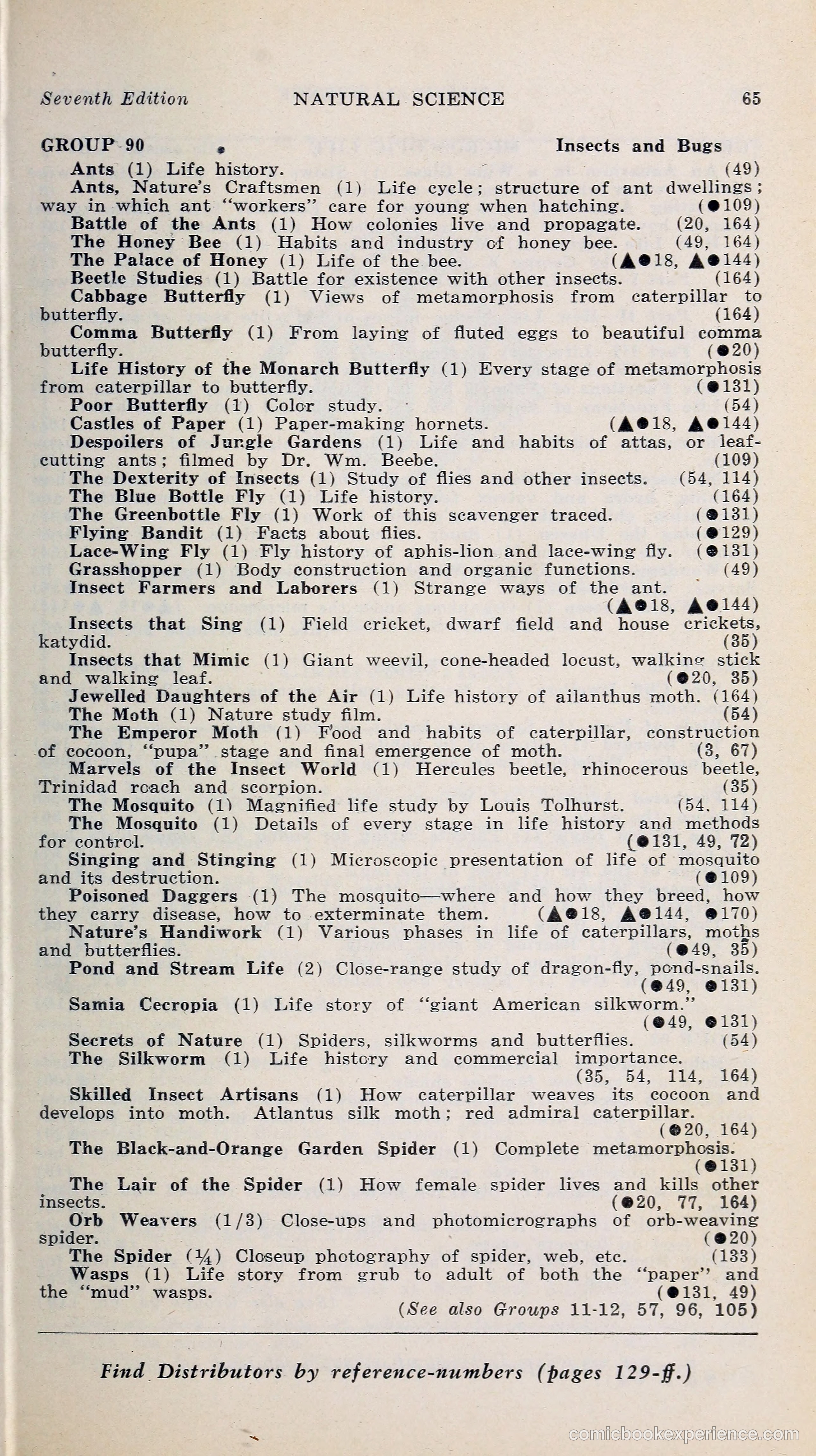 1000 and One: The Blue Book of Non-Theatrical Films — page 74 of 158