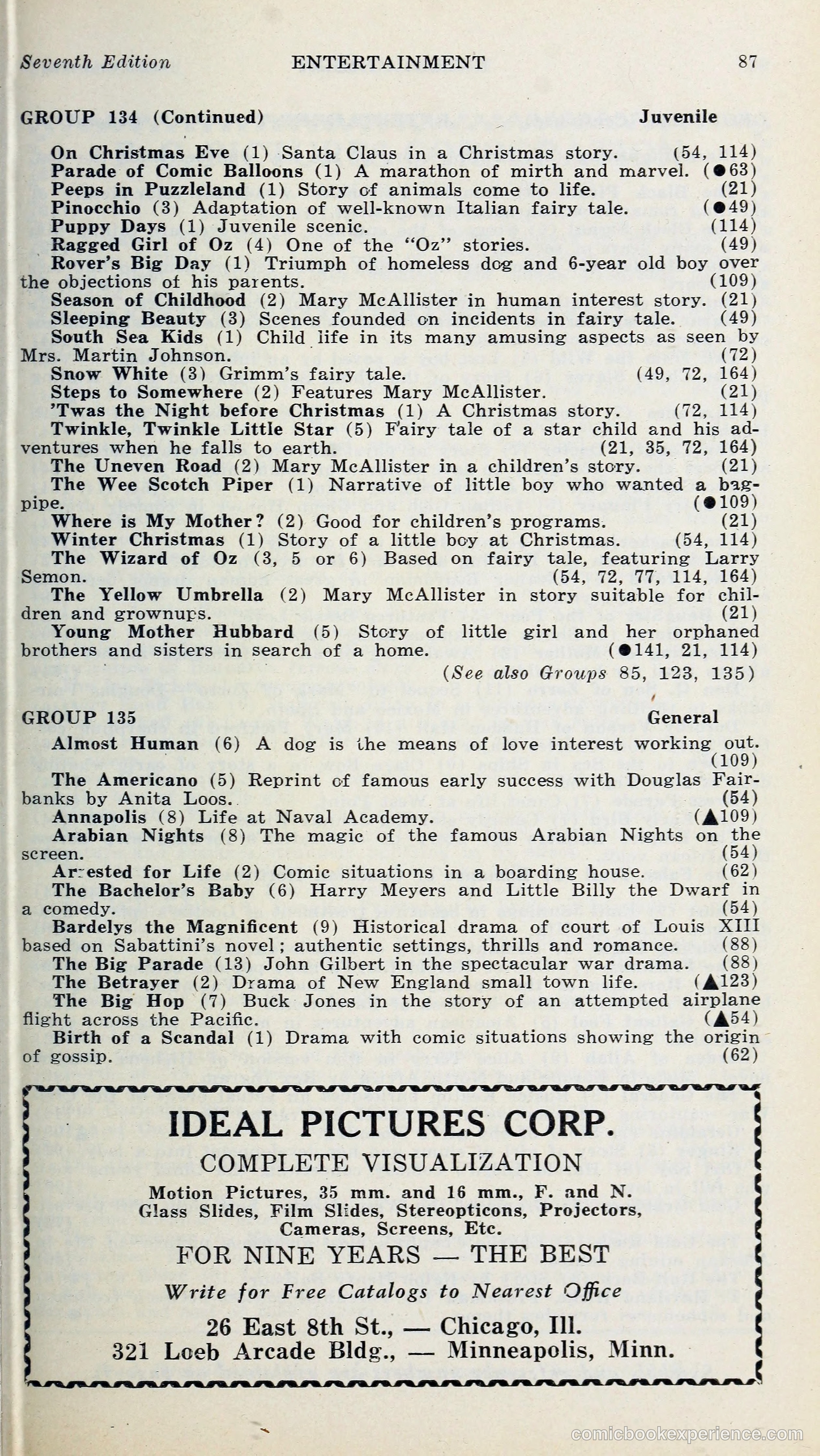 1000 and One: The Blue Book of Non-Theatrical Films — page 96 of 158