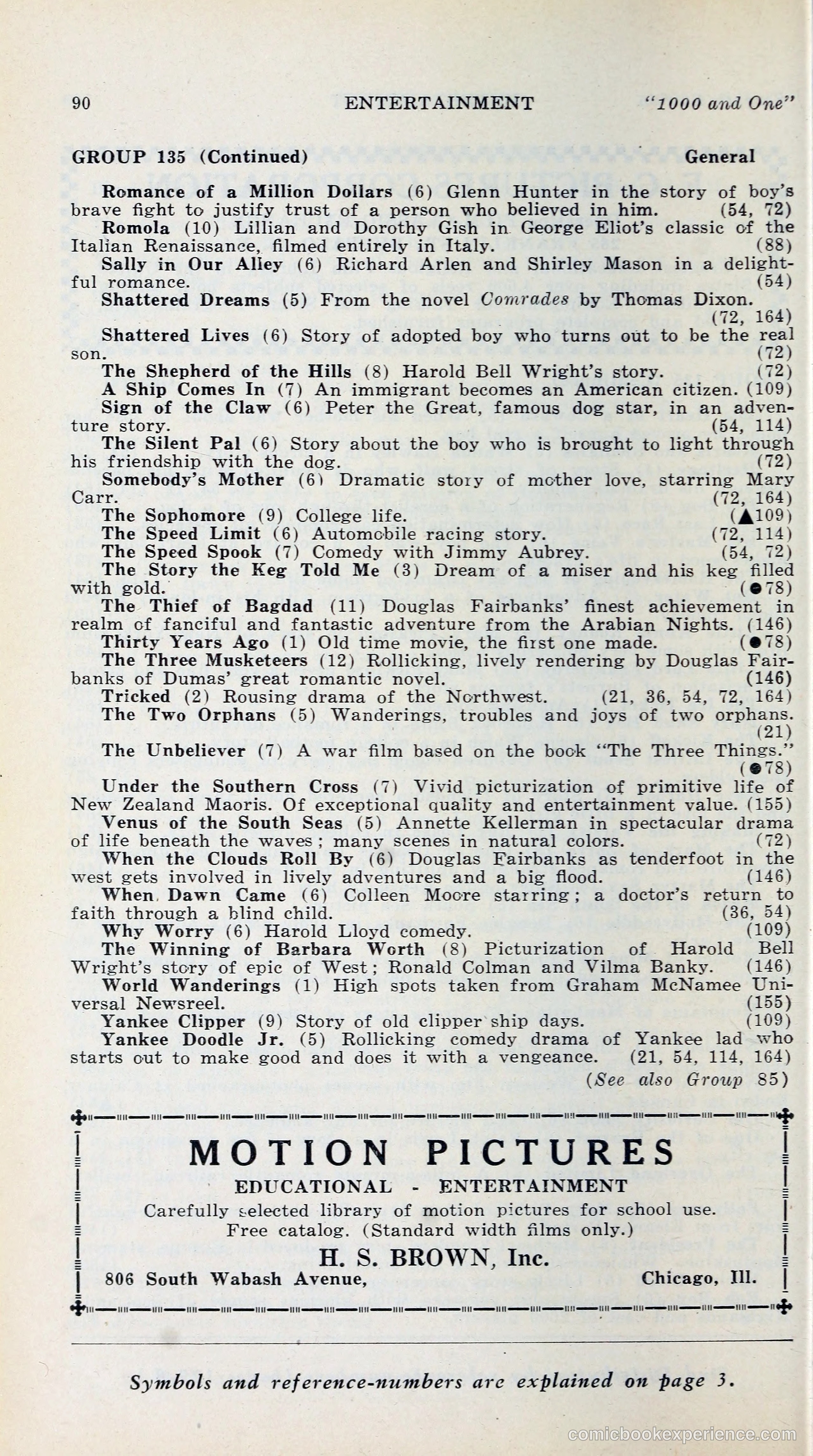 1000 and One: The Blue Book of Non-Theatrical Films — page 99 of 158
