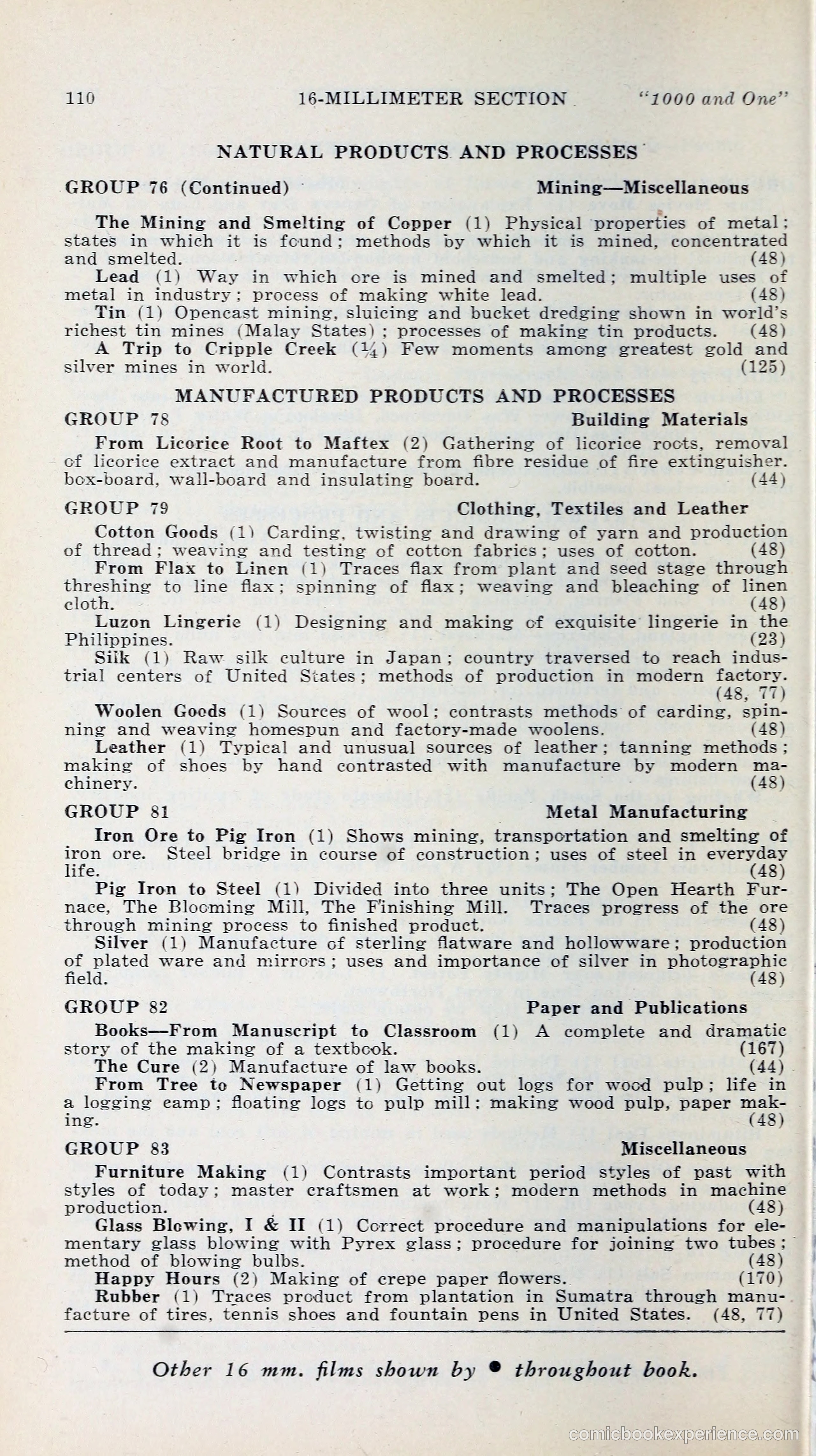 1000 and One: The Blue Book of Non-Theatrical Films — page 119 of 158