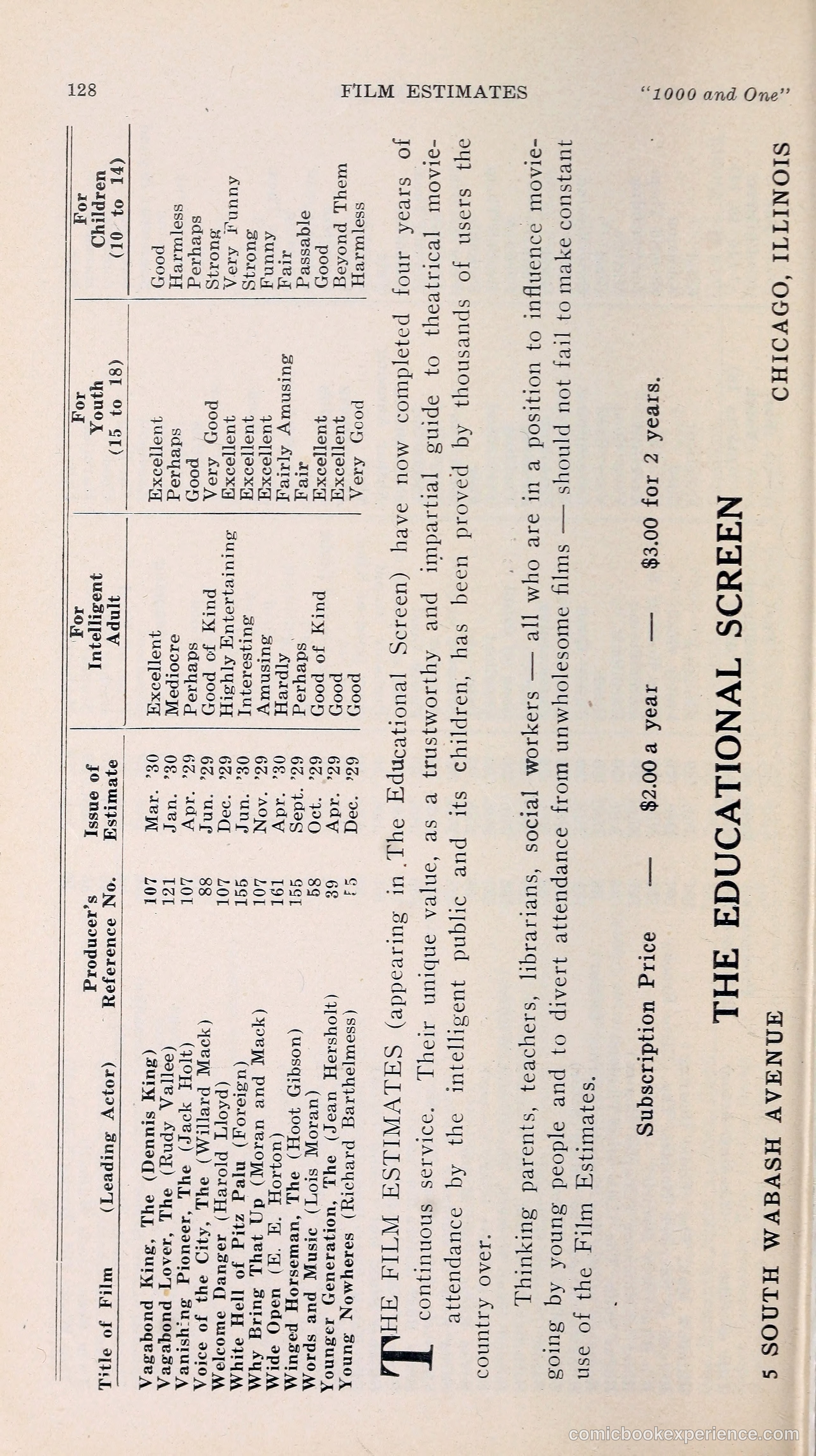 1000 and One: The Blue Book of Non-Theatrical Films — page 137 of 158