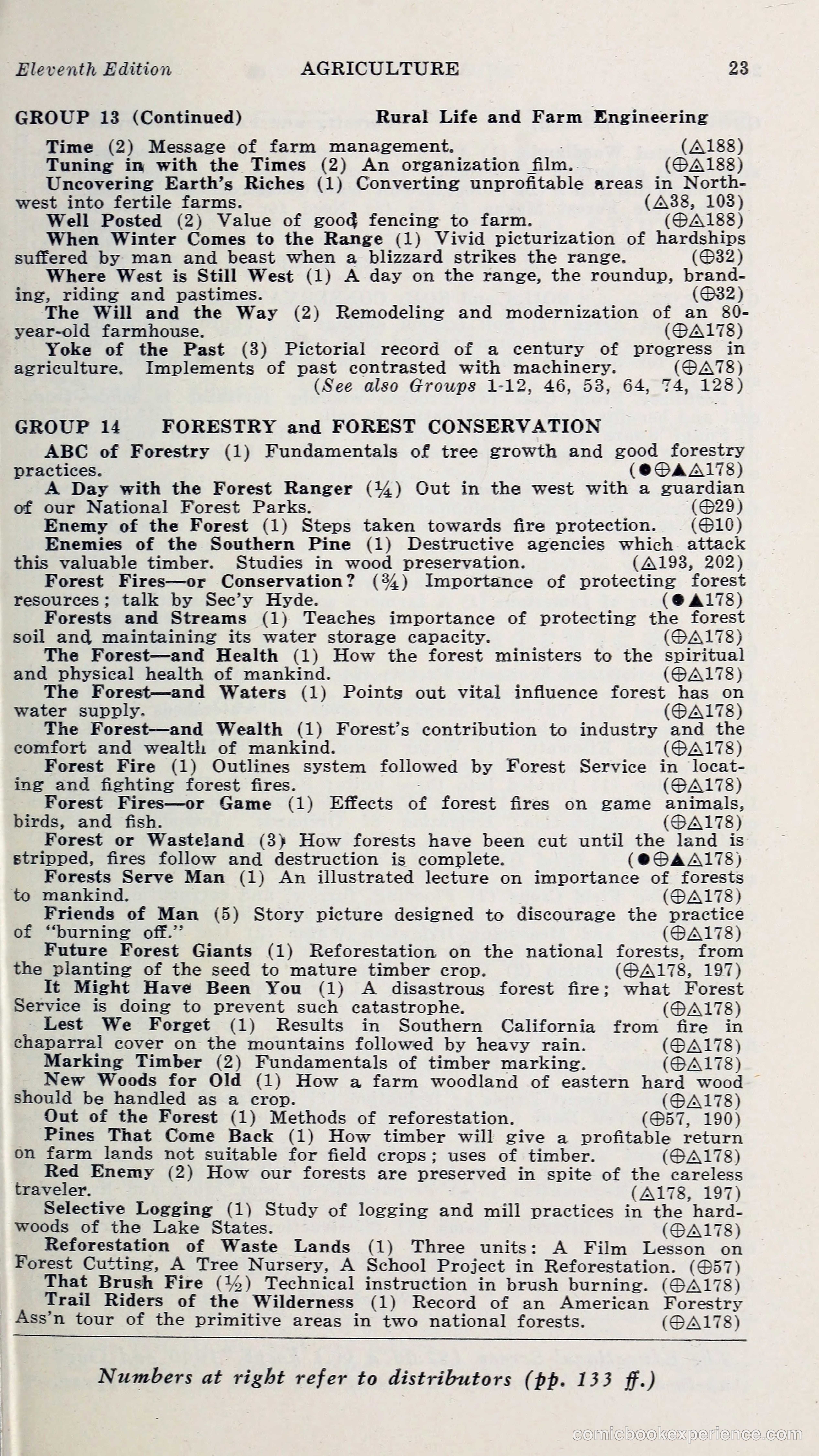 1000 and One: The Blue Book of Non-Theatrical Films — page 32 of 153
