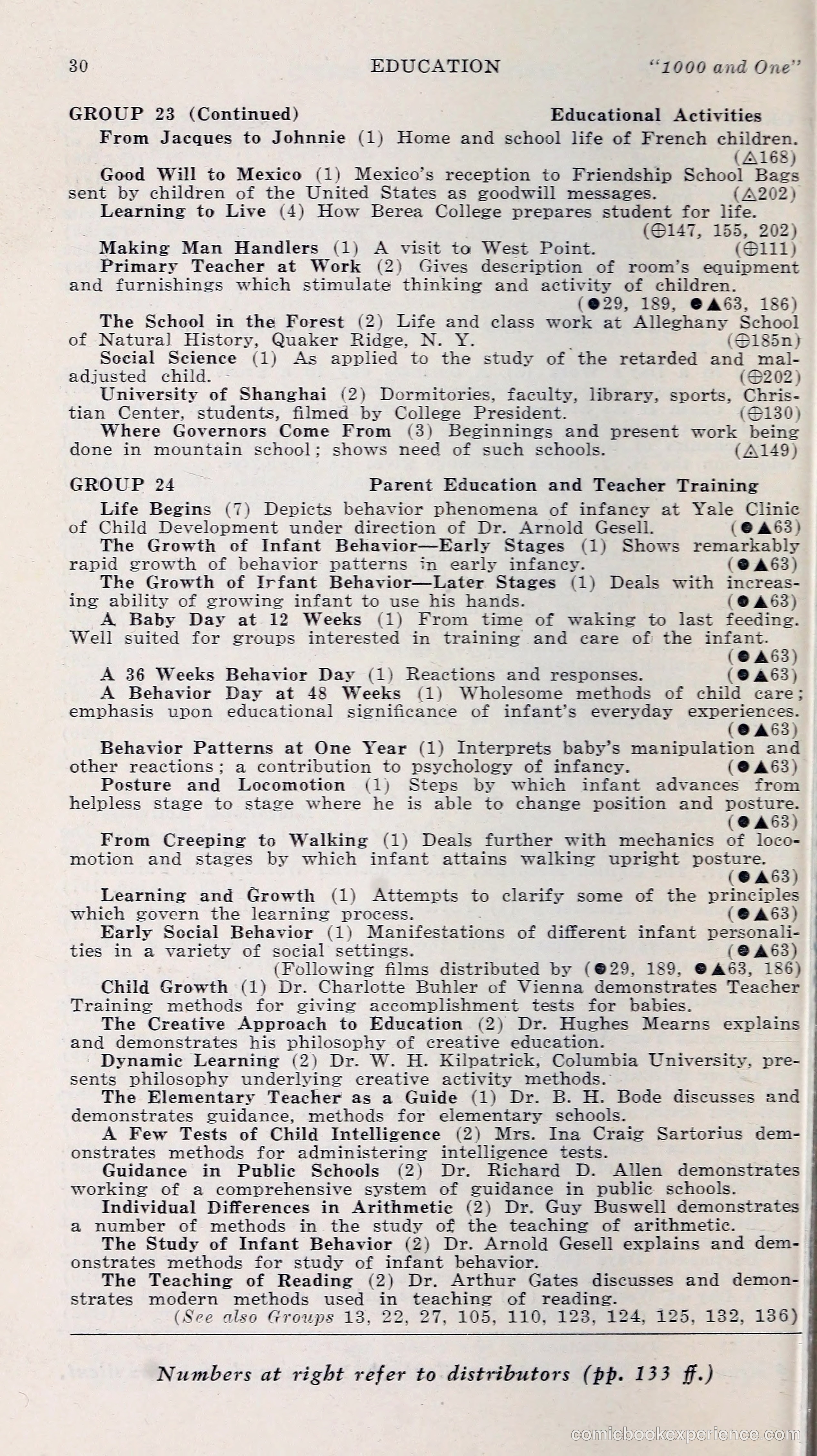 1000 and One: The Blue Book of Non-Theatrical Films — page 39 of 153