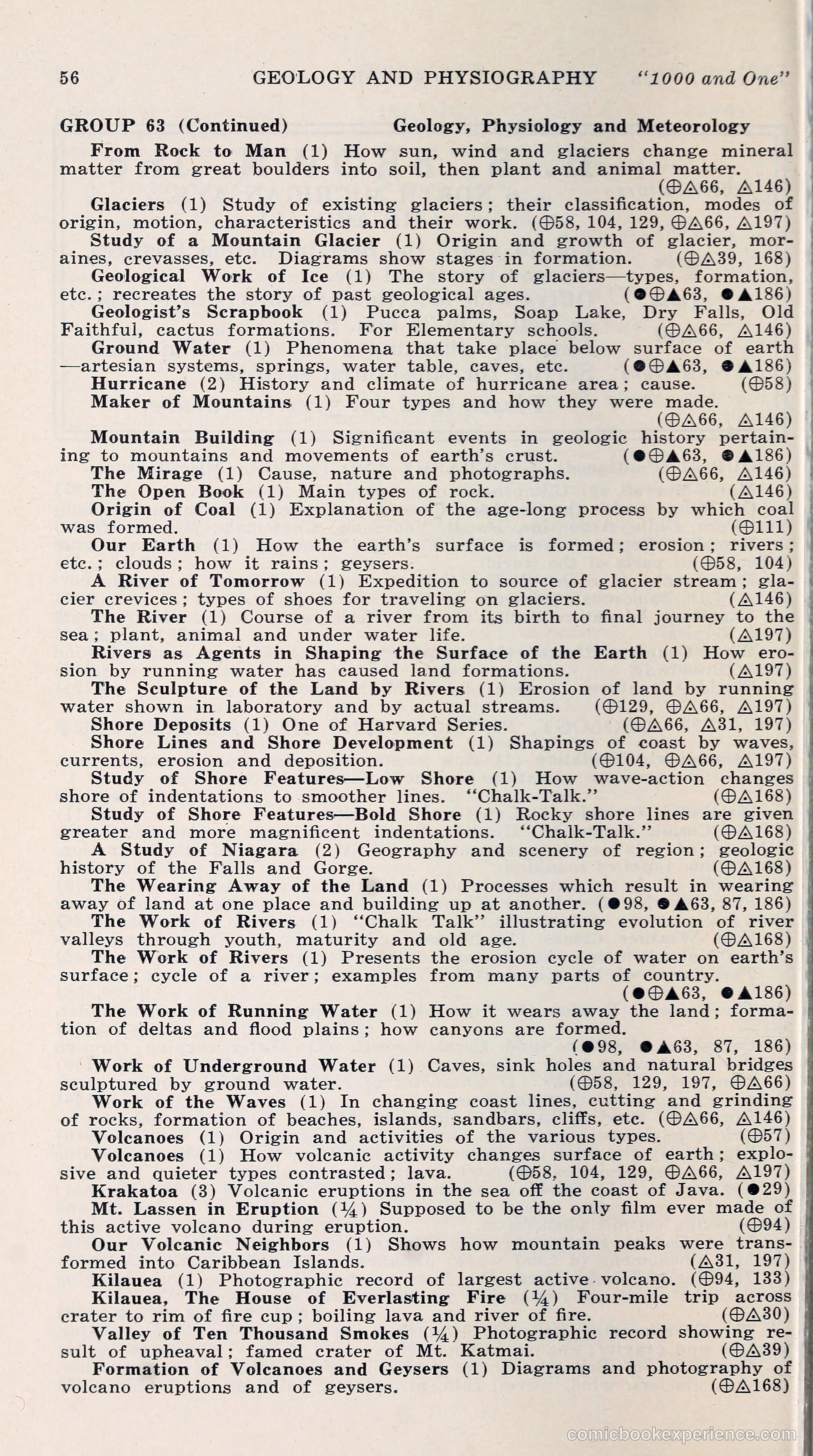 1000 and One: The Blue Book of Non-Theatrical Films — page 65 of 153
