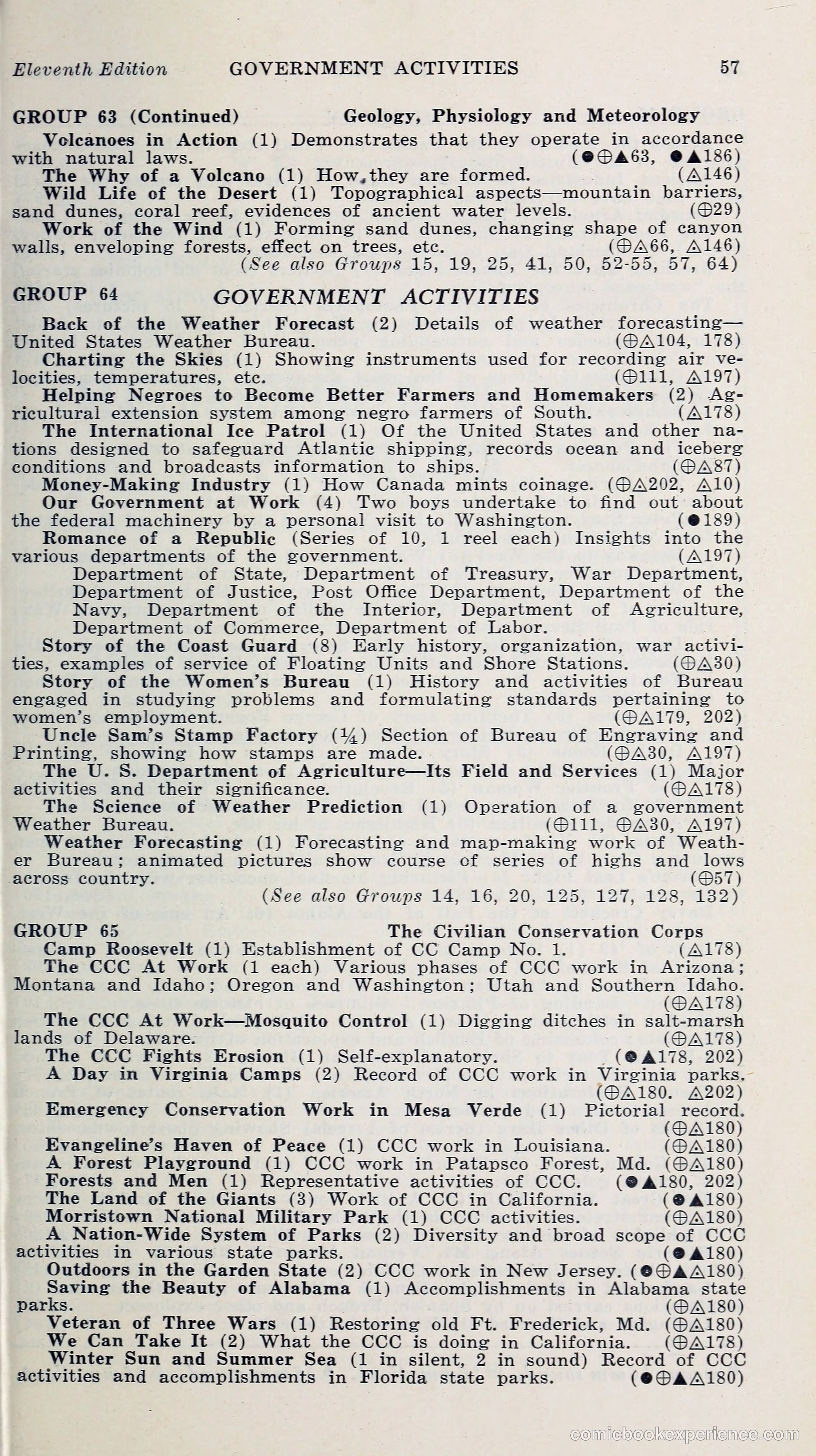 1000 and One: The Blue Book of Non-Theatrical Films — page 66 of 153