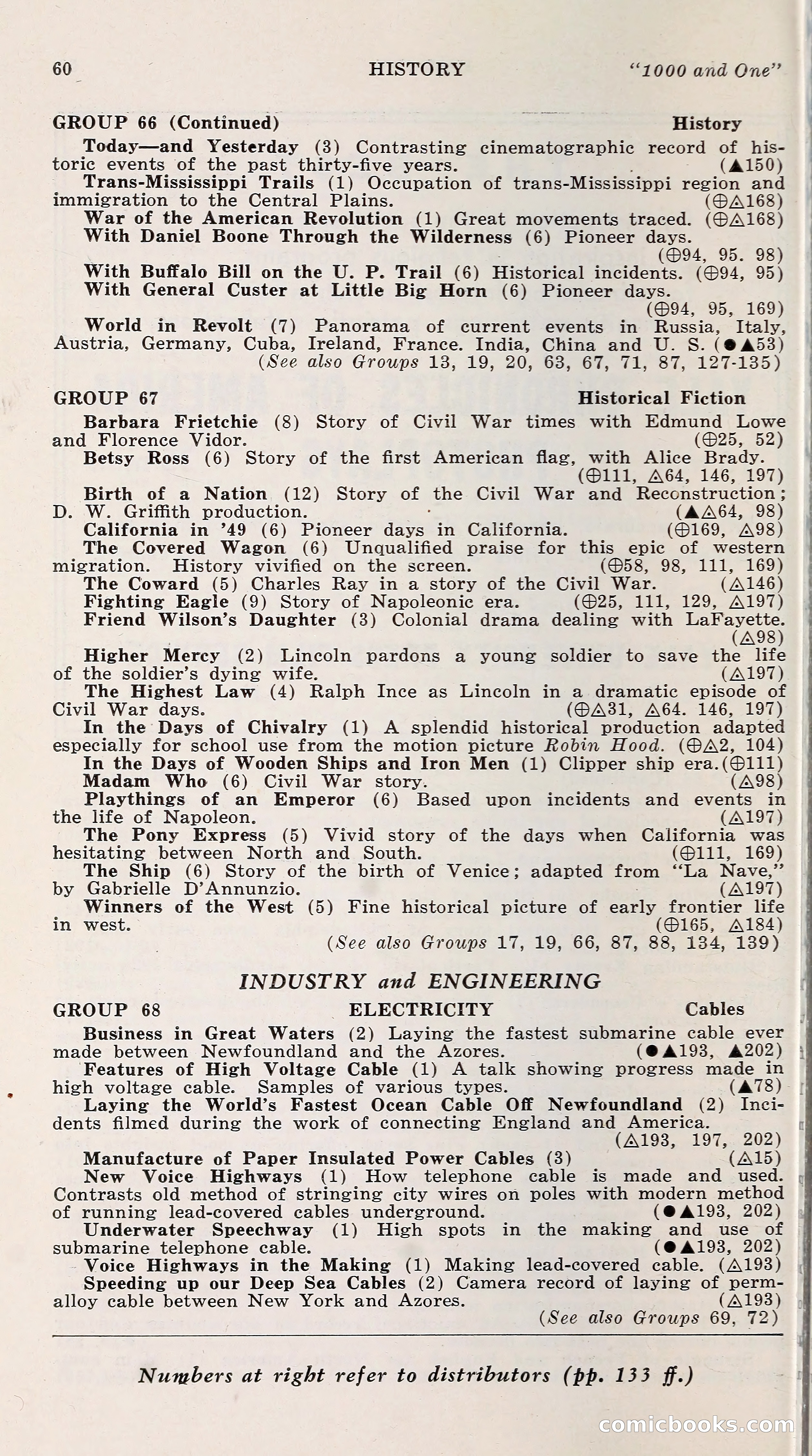 1000 and One: The Blue Book of Non-Theatrical Films — page 69 of 153
