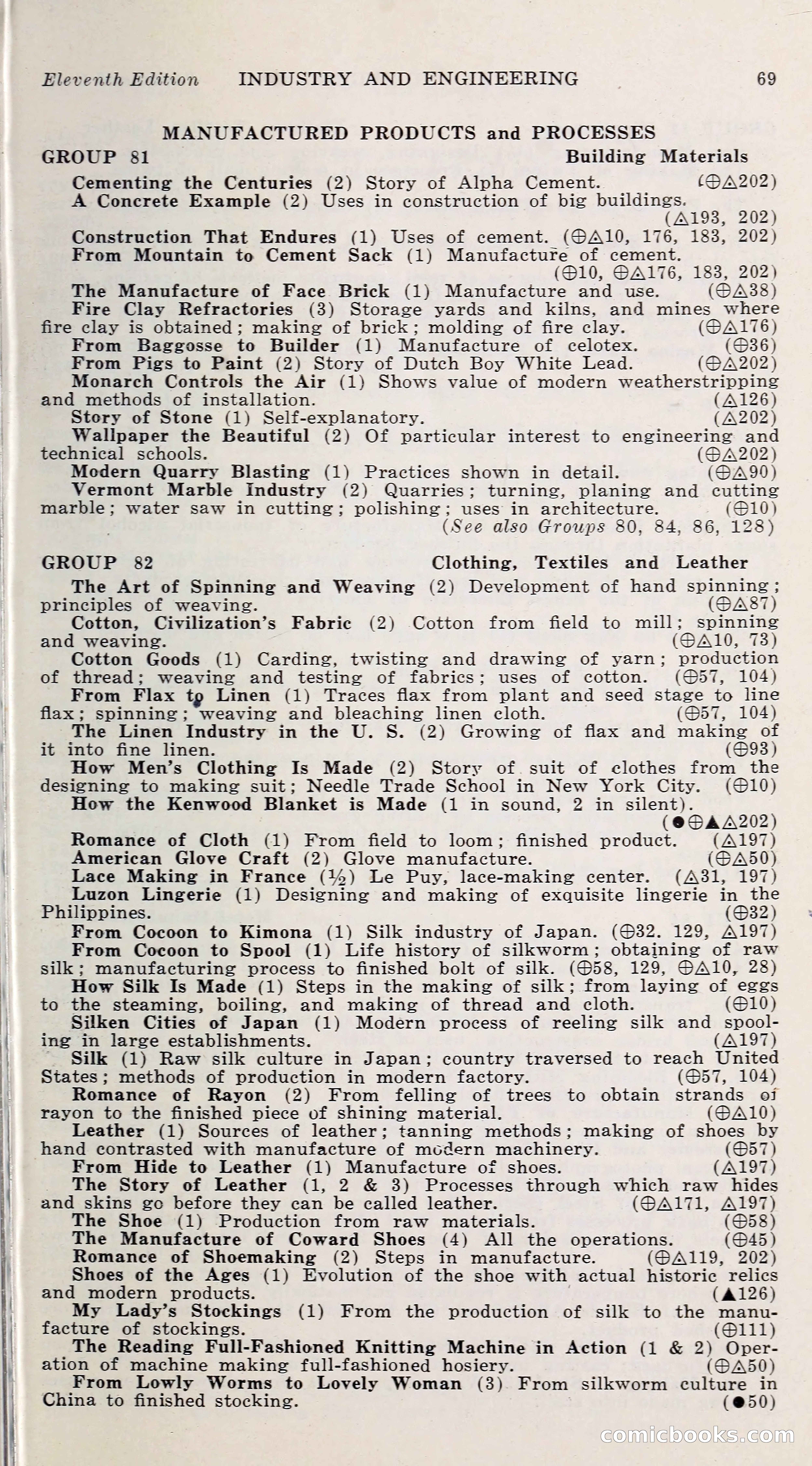 1000 and One: The Blue Book of Non-Theatrical Films — page 78 of 153