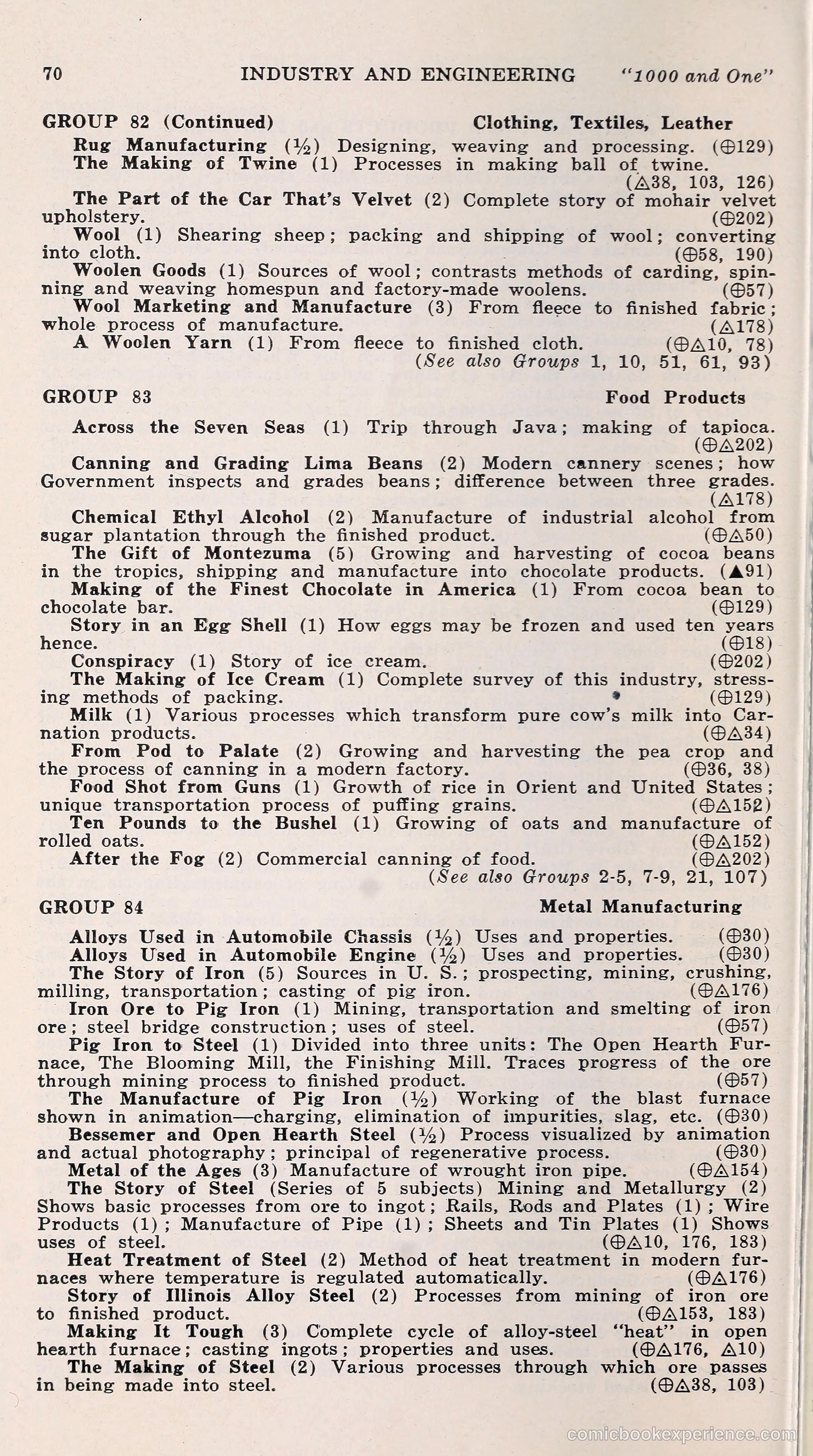 1000 and One: The Blue Book of Non-Theatrical Films — page 79 of 153