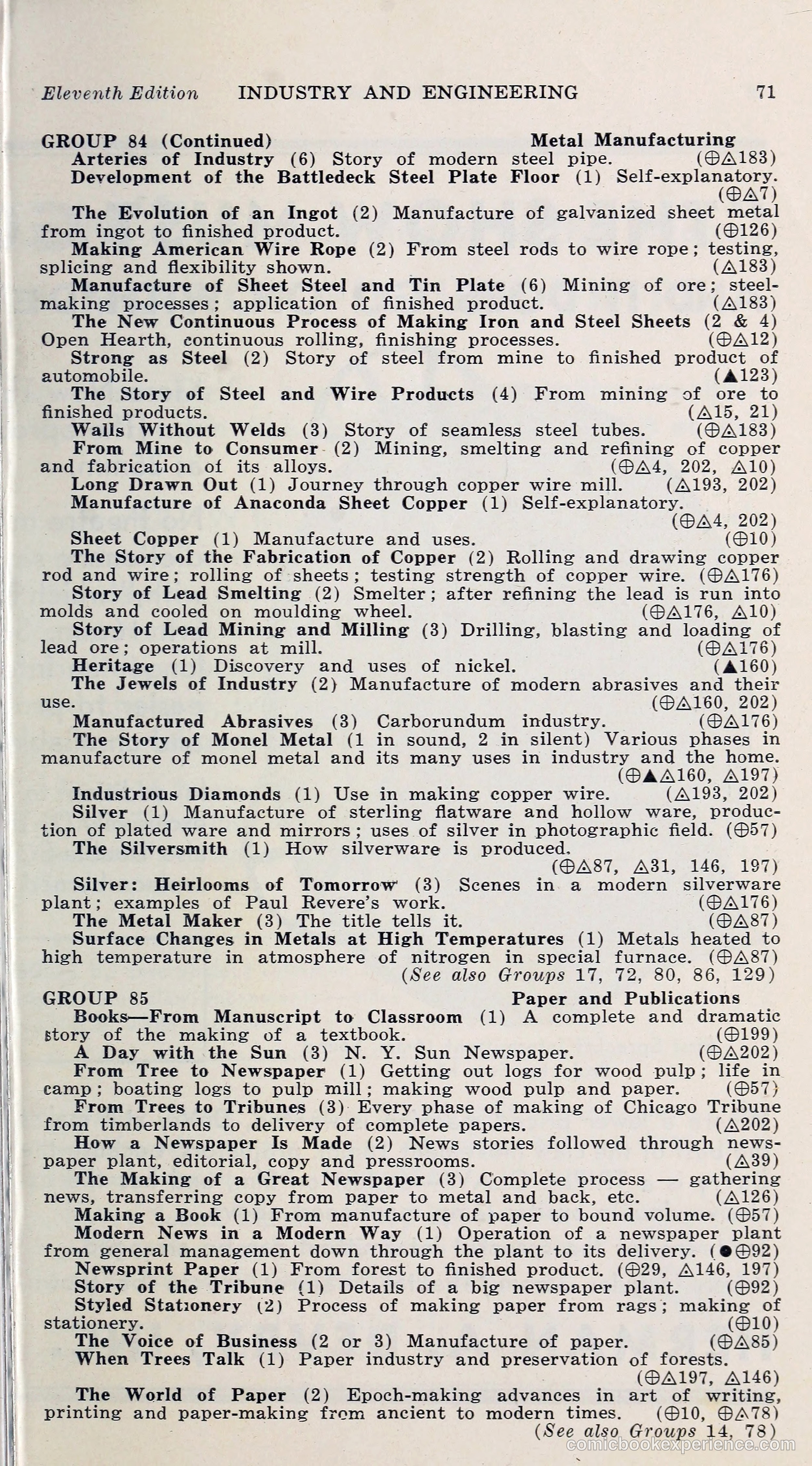 1000 and One: The Blue Book of Non-Theatrical Films — page 80 of 153