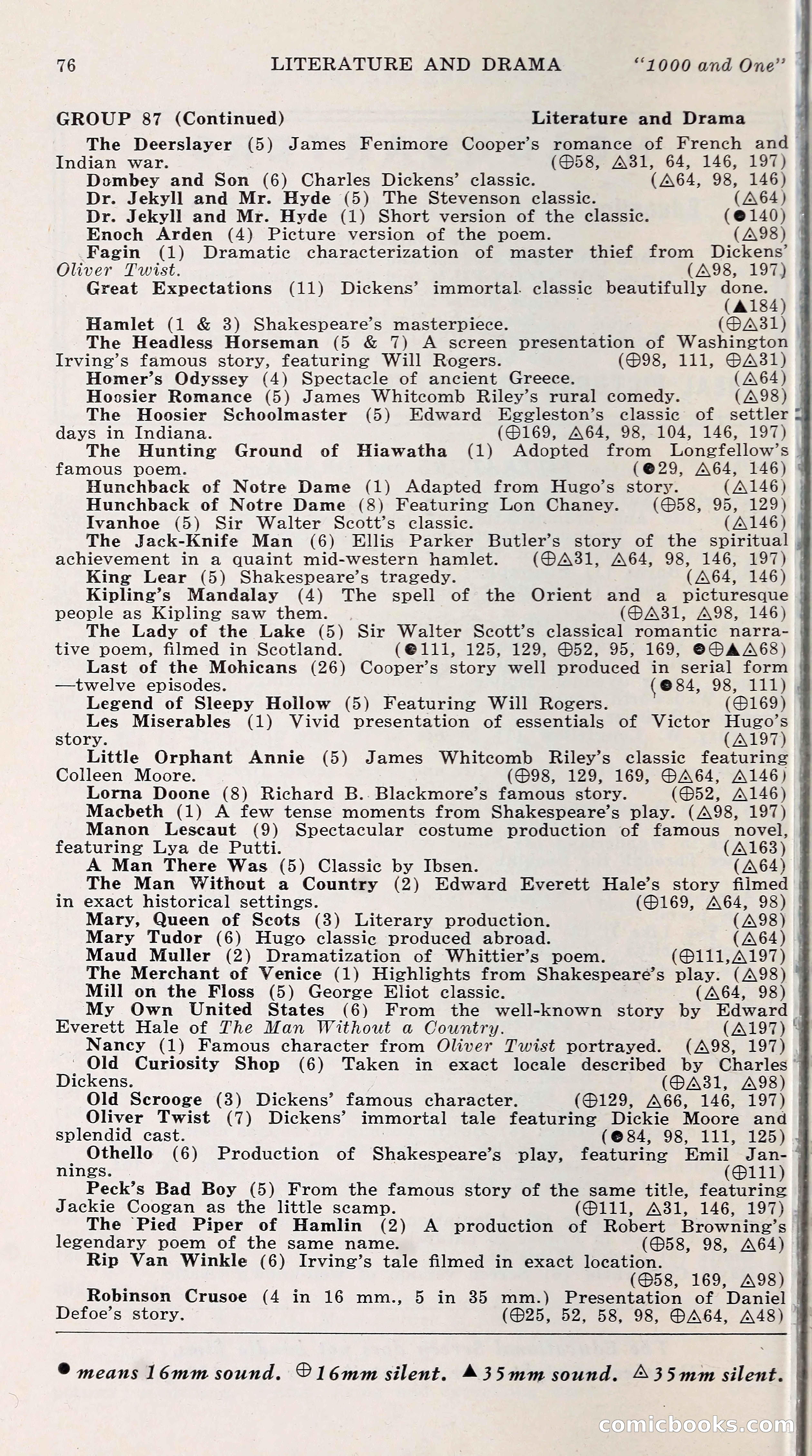 1000 and One: The Blue Book of Non-Theatrical Films — page 85 of 153