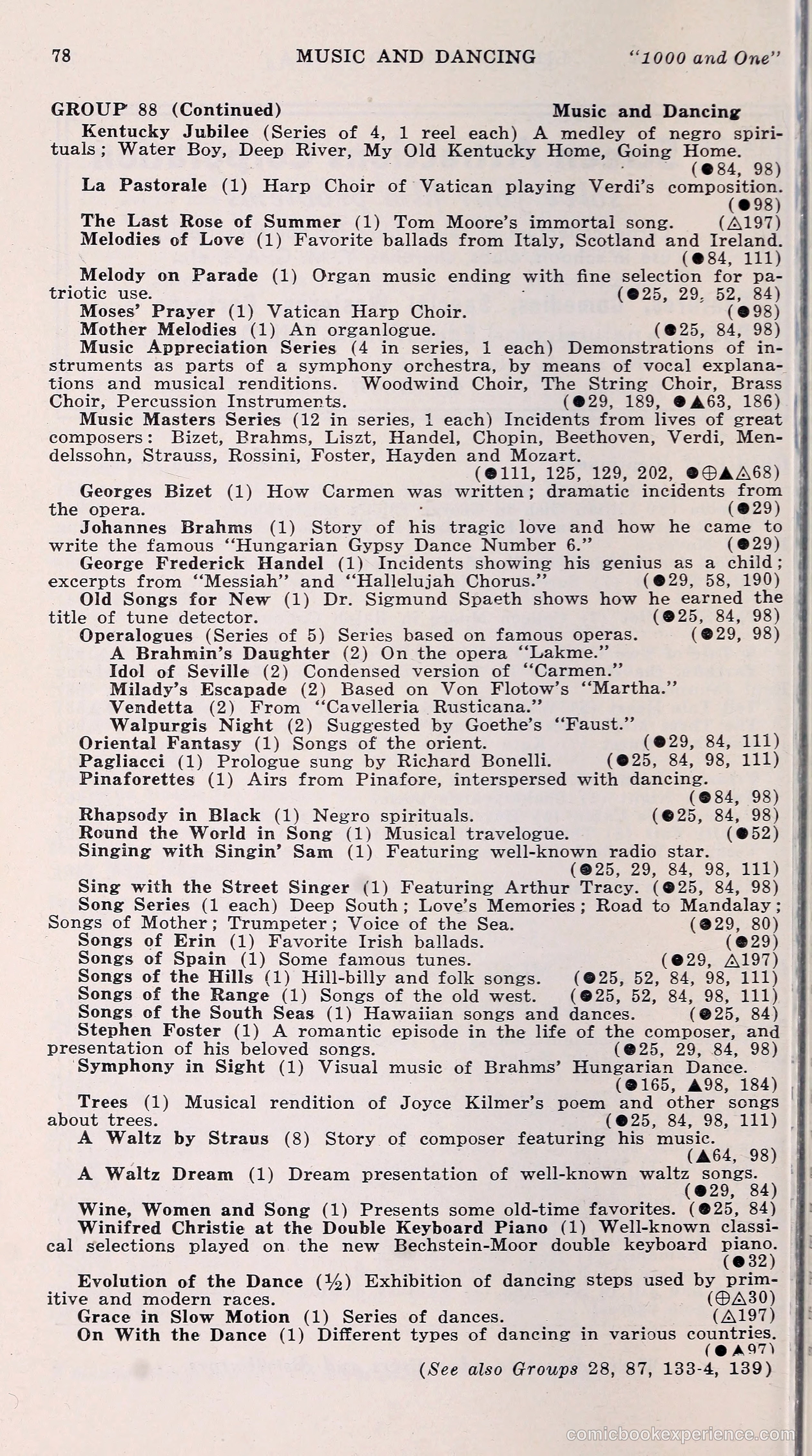 1000 and One: The Blue Book of Non-Theatrical Films — page 87 of 153