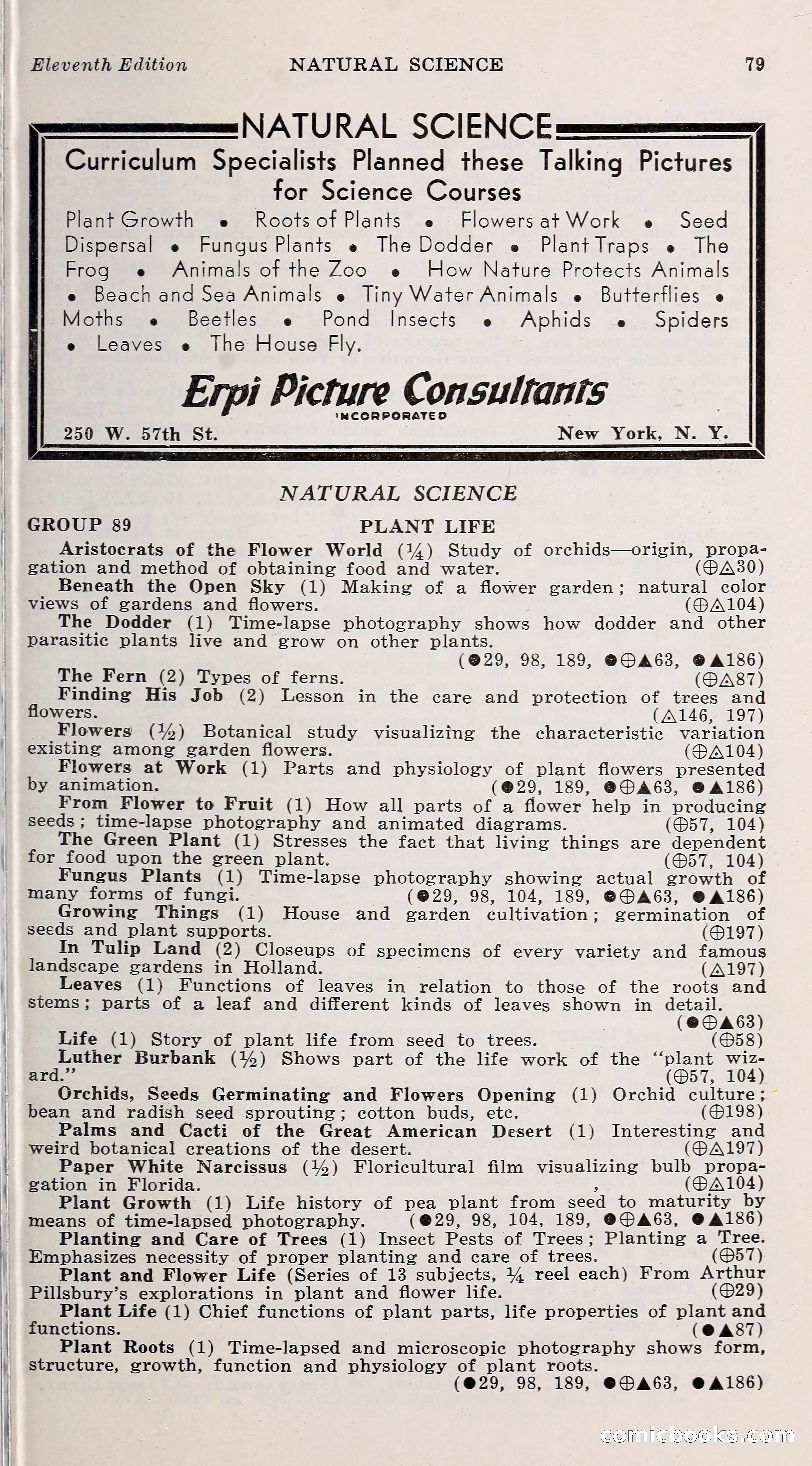 1000 and One: The Blue Book of Non-Theatrical Films — page 88 of 153