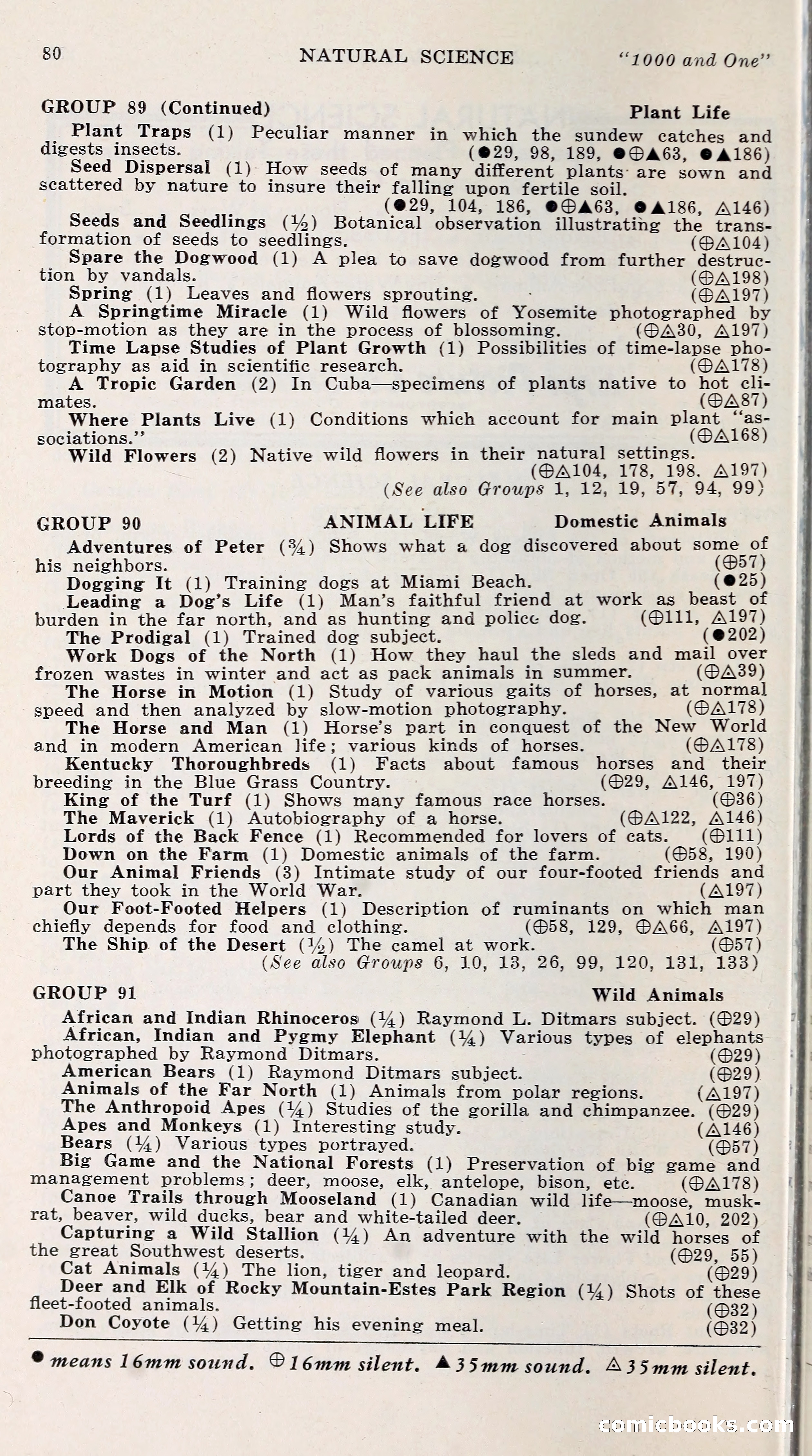 1000 and One: The Blue Book of Non-Theatrical Films — page 89 of 153