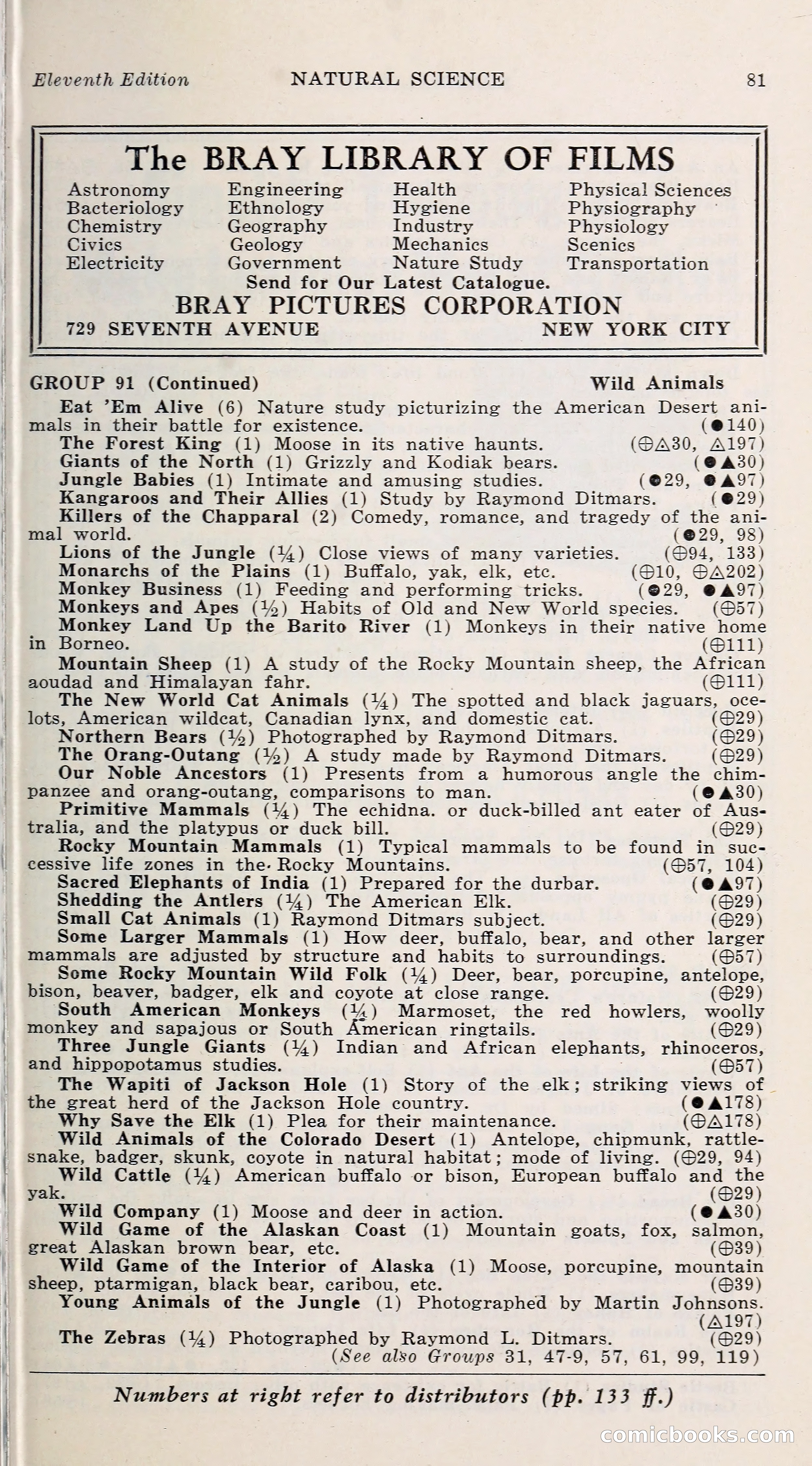 1000 and One: The Blue Book of Non-Theatrical Films — page 90 of 153