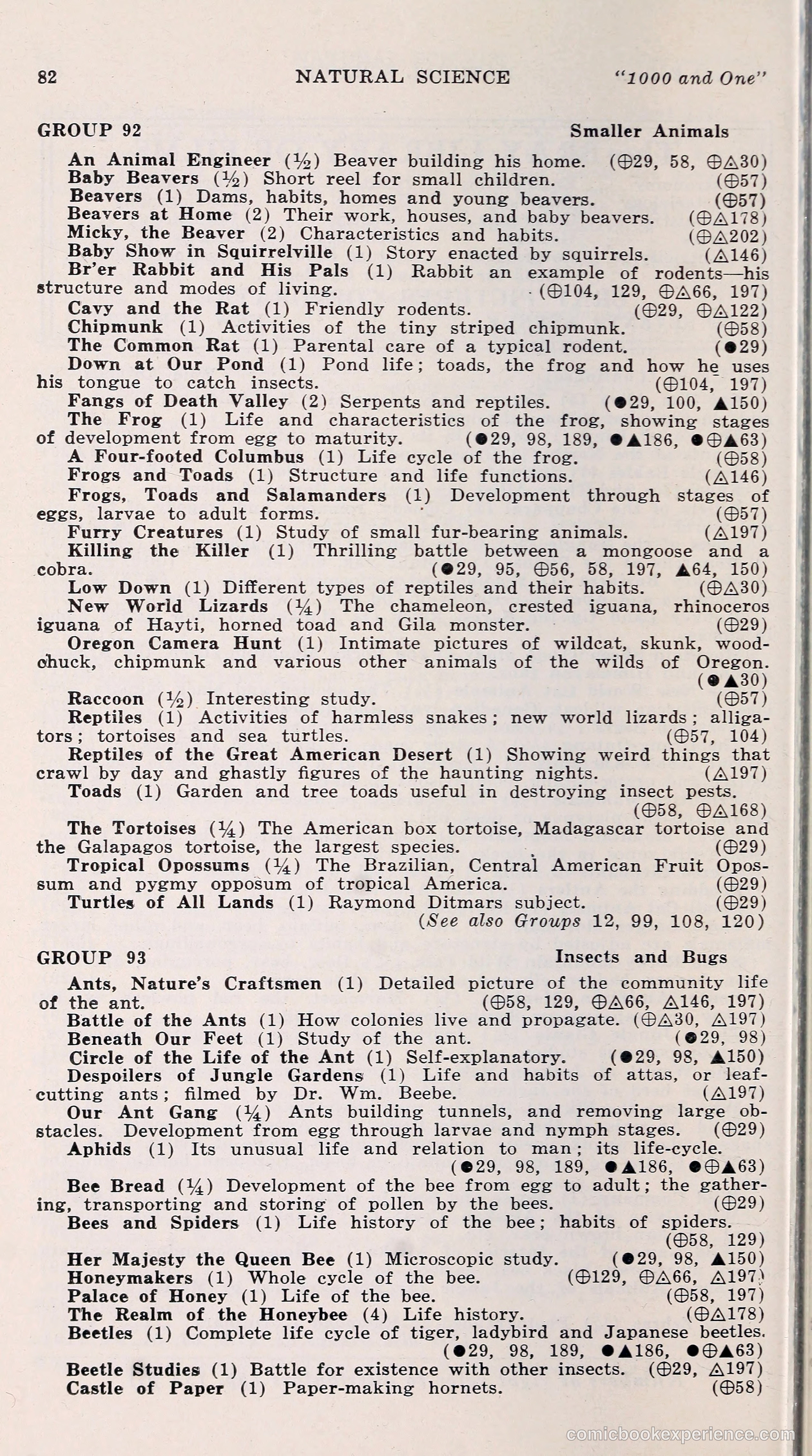 1000 and One: The Blue Book of Non-Theatrical Films — page 91 of 153