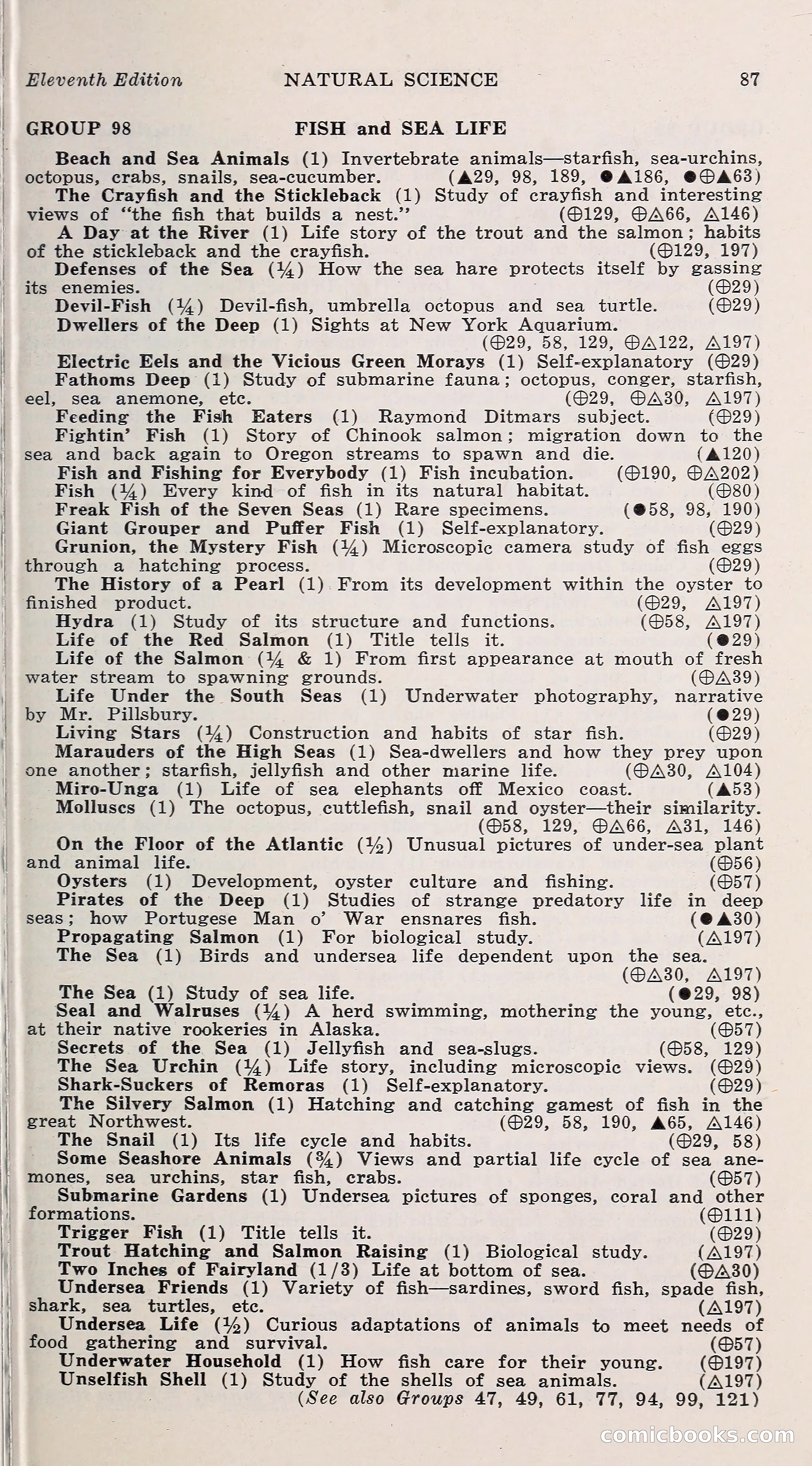 1000 and One: The Blue Book of Non-Theatrical Films — page 96 of 153