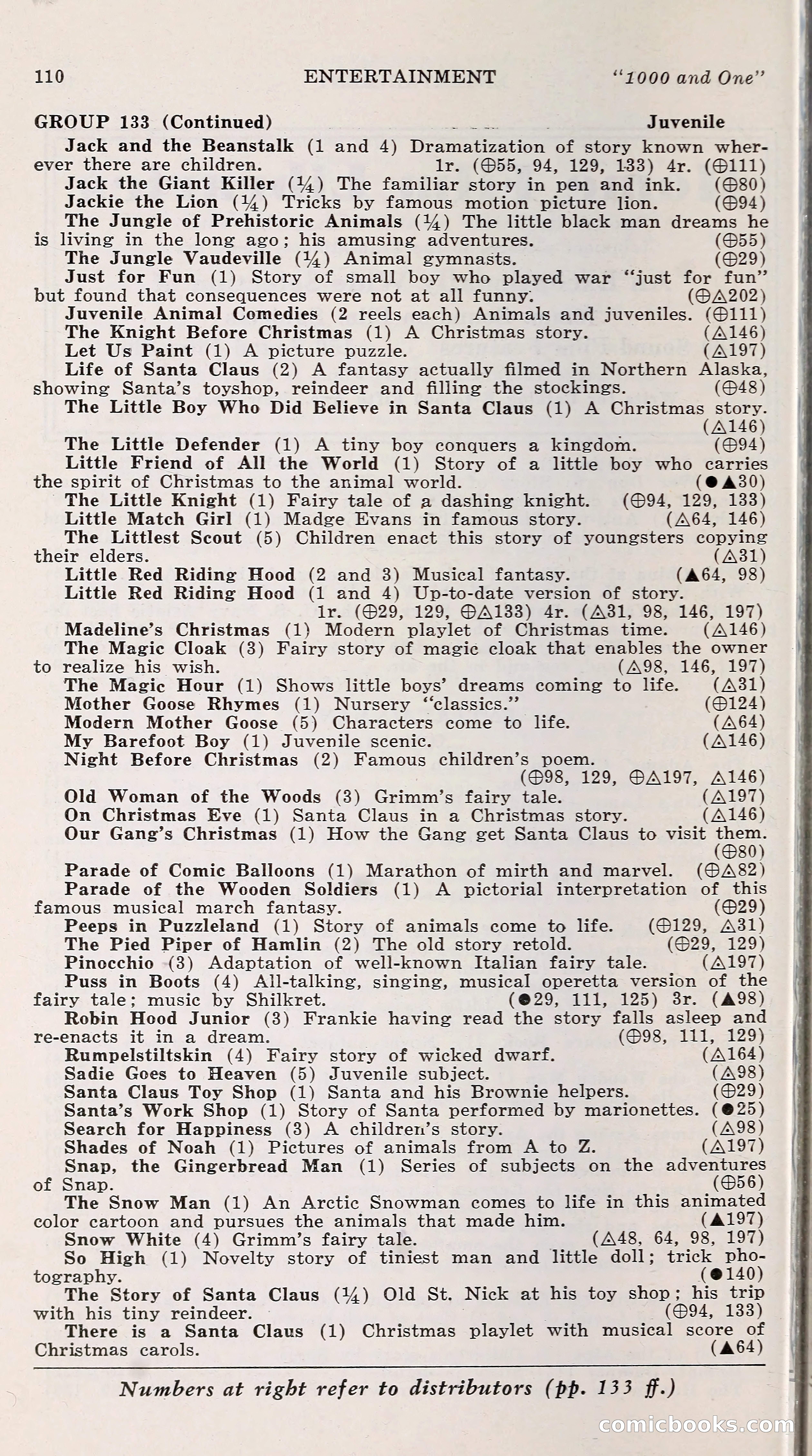 1000 and One: The Blue Book of Non-Theatrical Films — page 119 of 153
